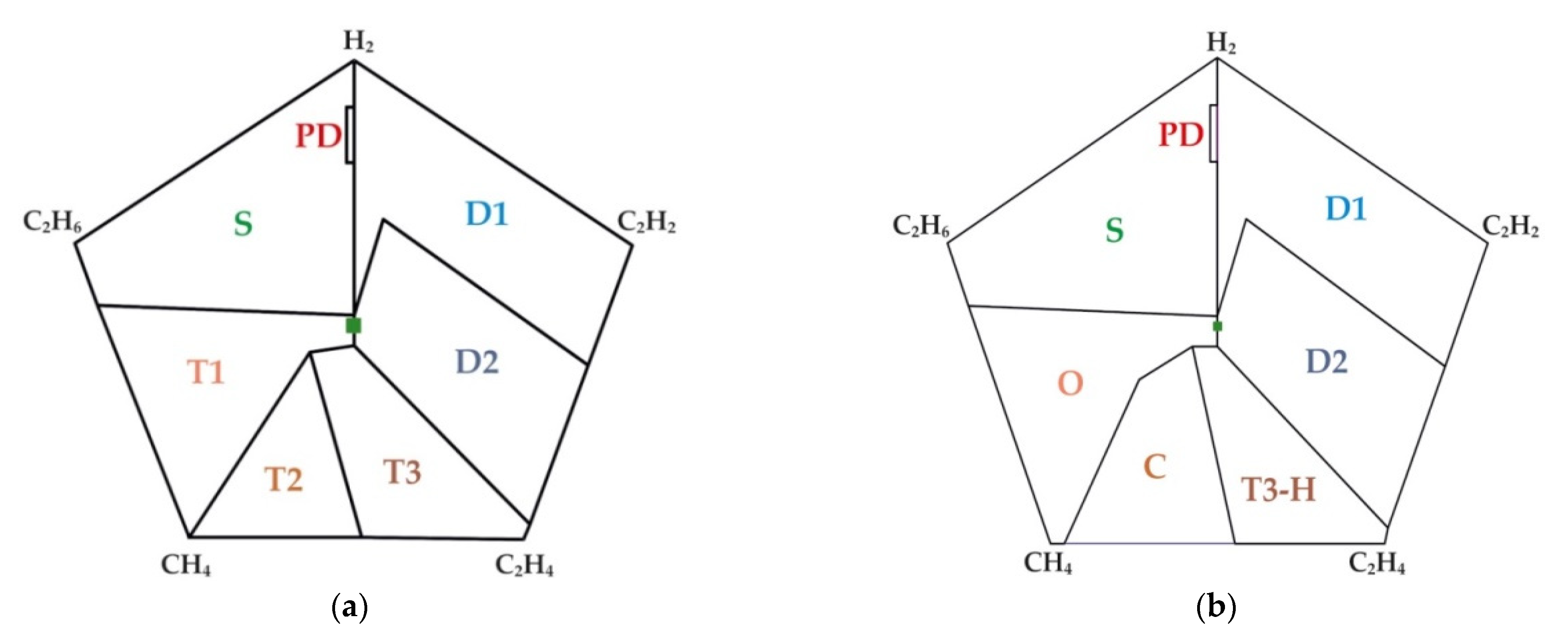 Energies 14 00588 g002