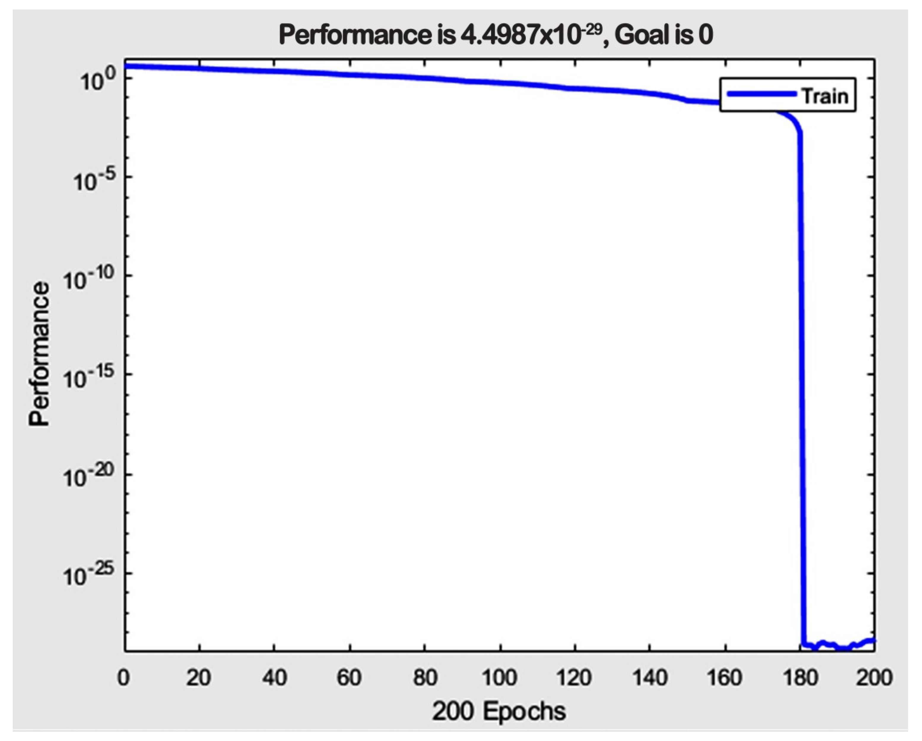 Energies 14 00588 g007