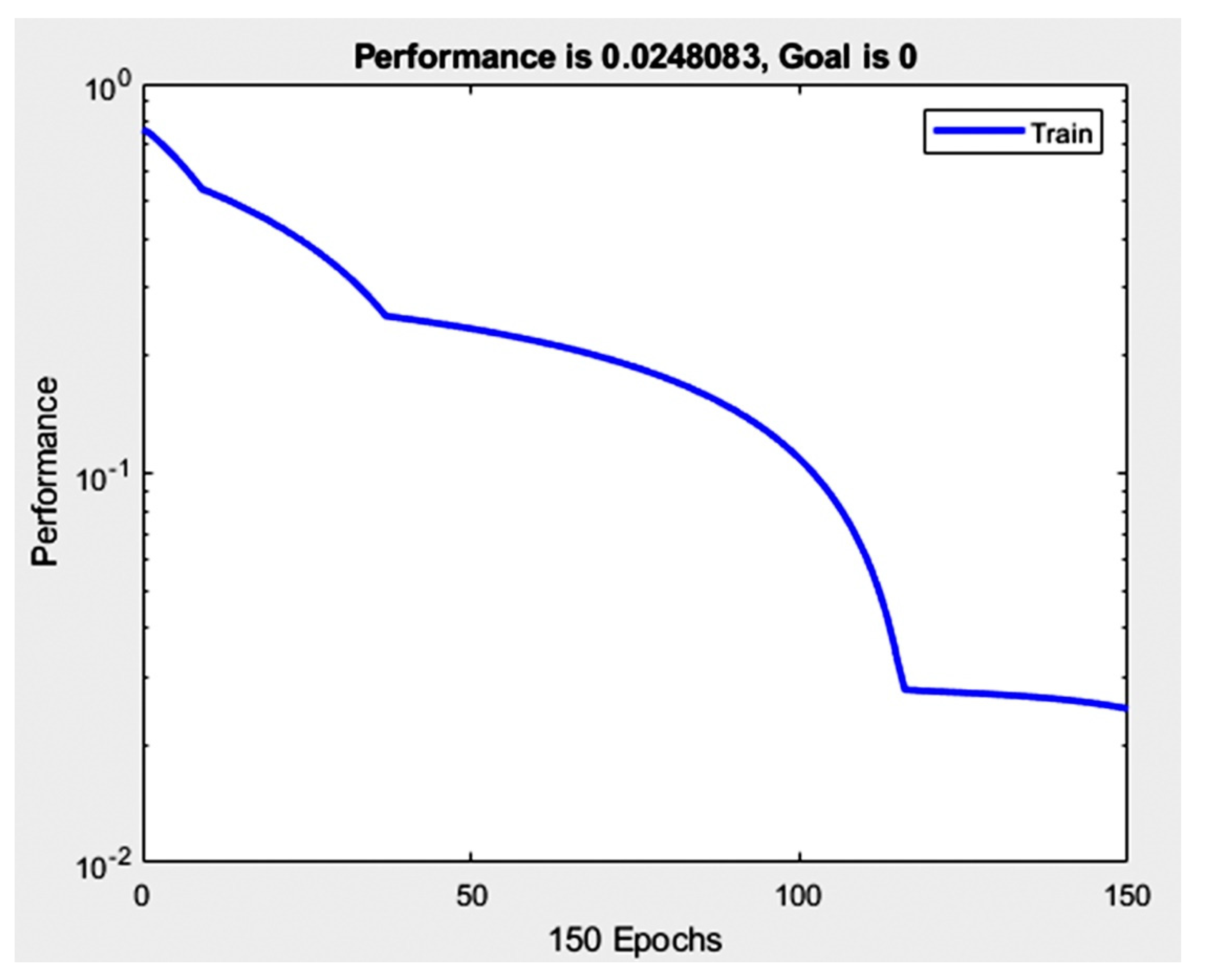 Energies 14 00588 g008