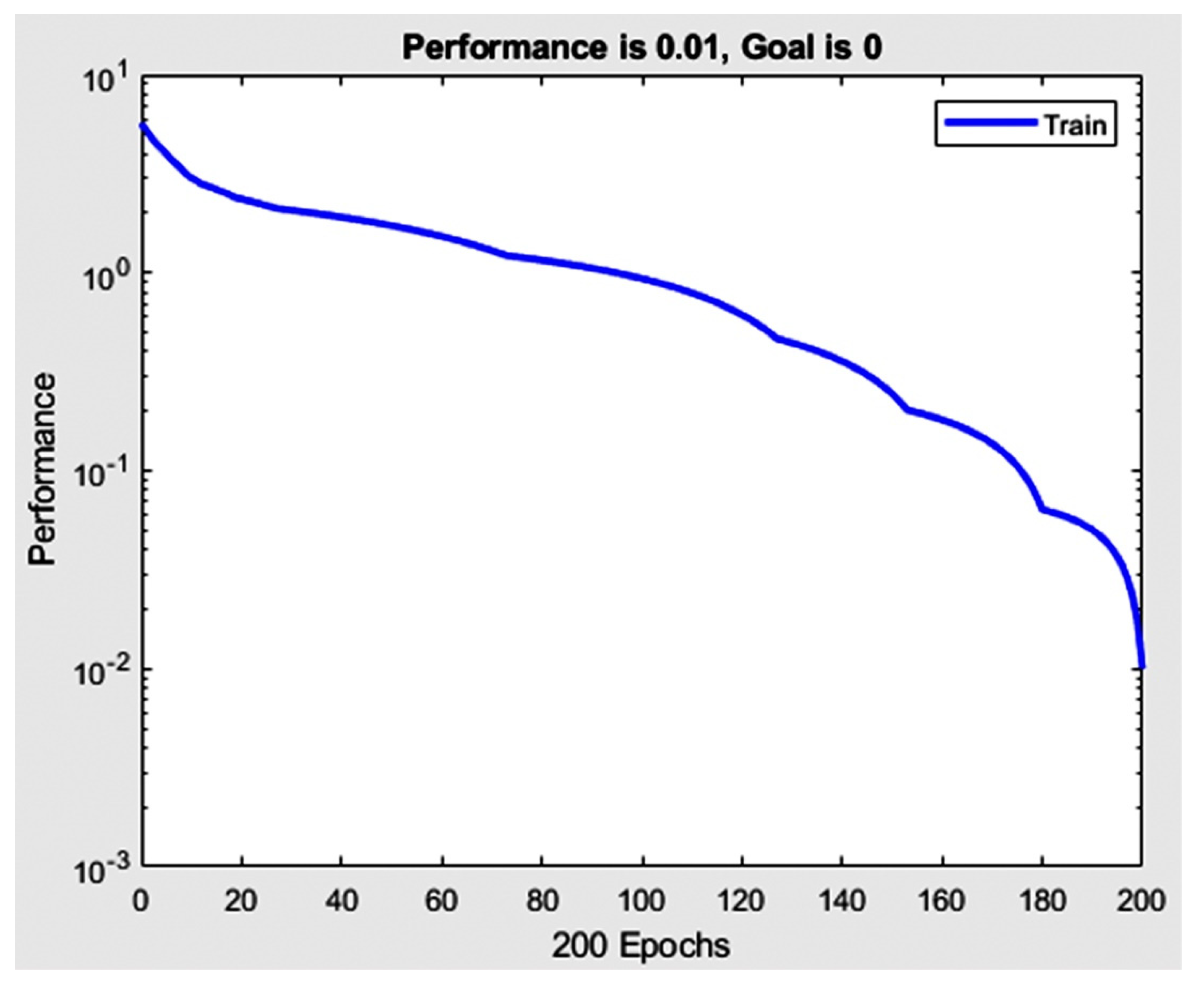 Energies 14 00588 g011