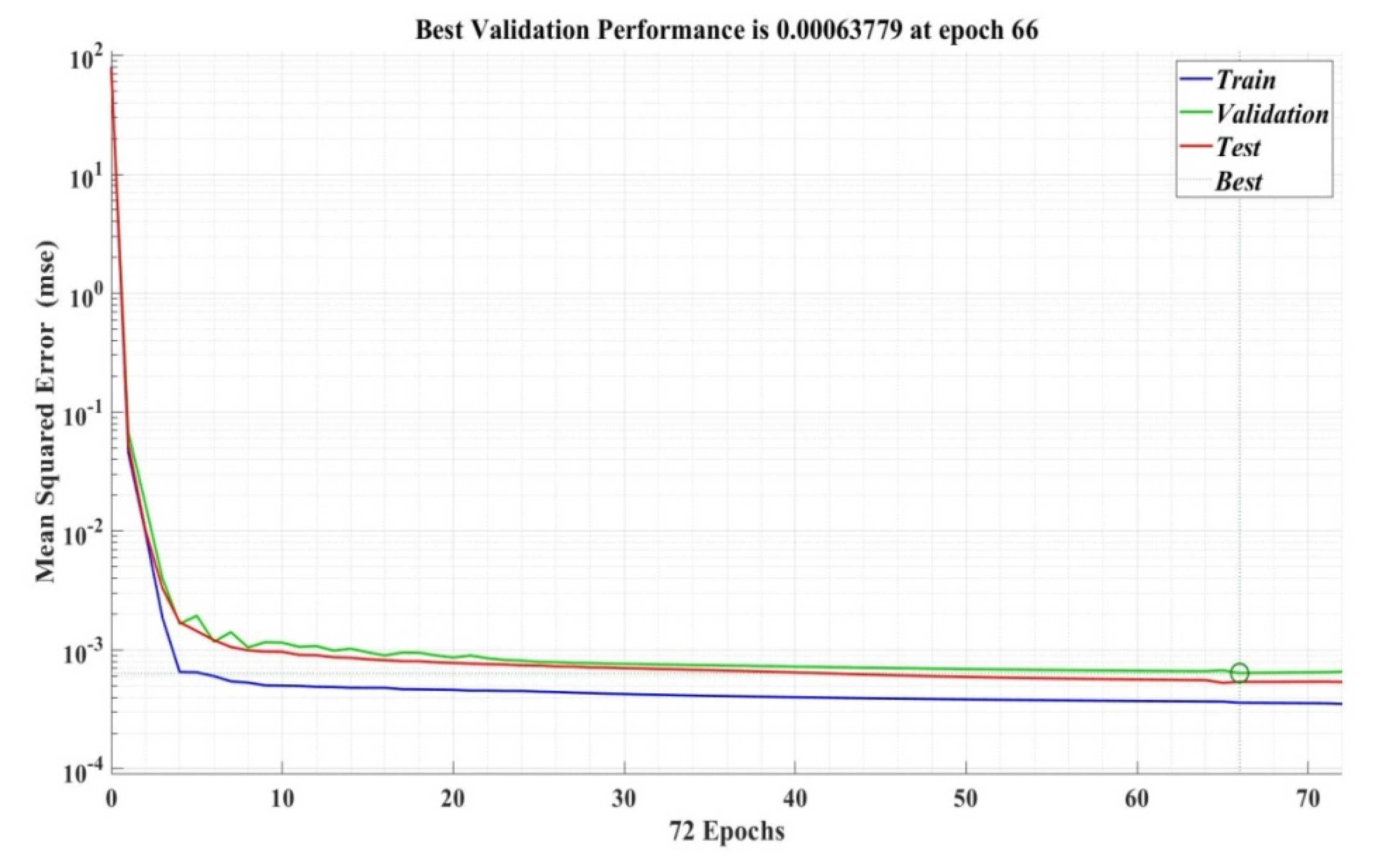 Energies 14 00588 g013