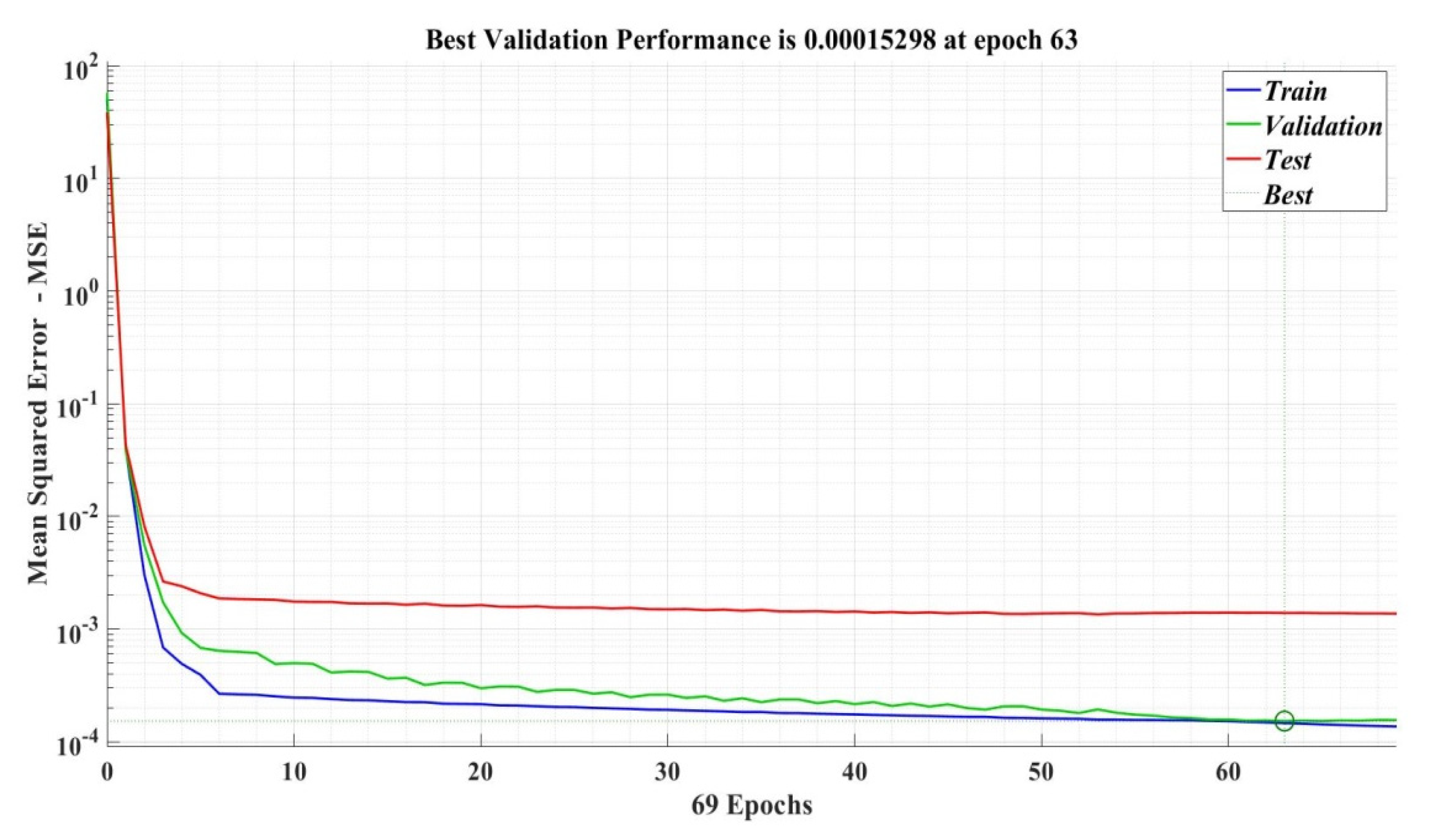 Energies 14 00588 g015
