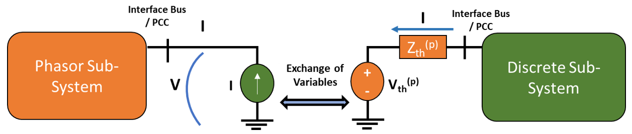 Energies 14 00593 g002