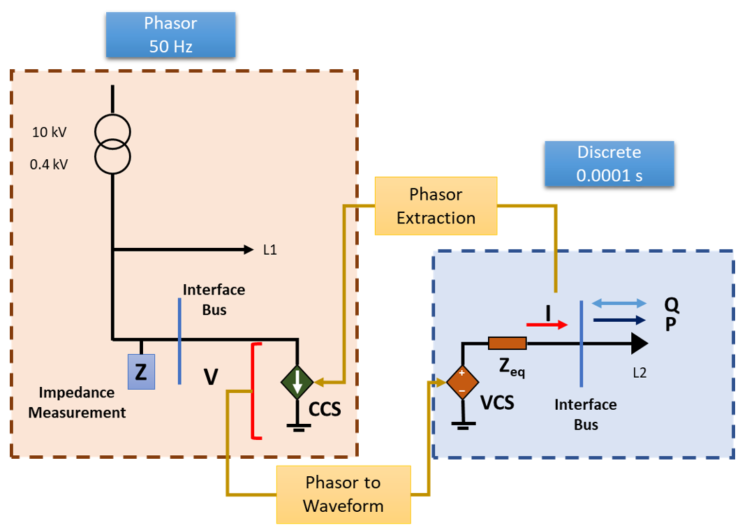 Energies 14 00593 g004