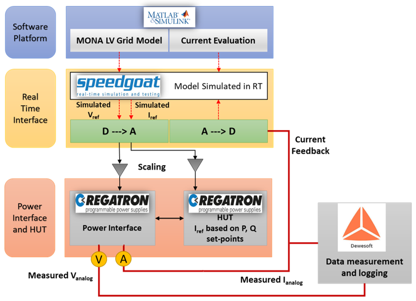 Energies 14 00593 g007