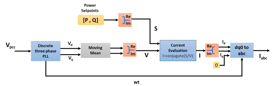 Energies 14 00593 g008