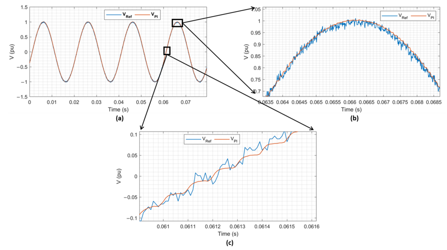 Energies 14 00593 g010