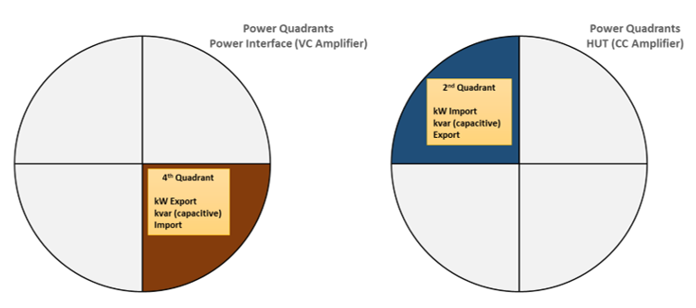Energies 14 00593 g013