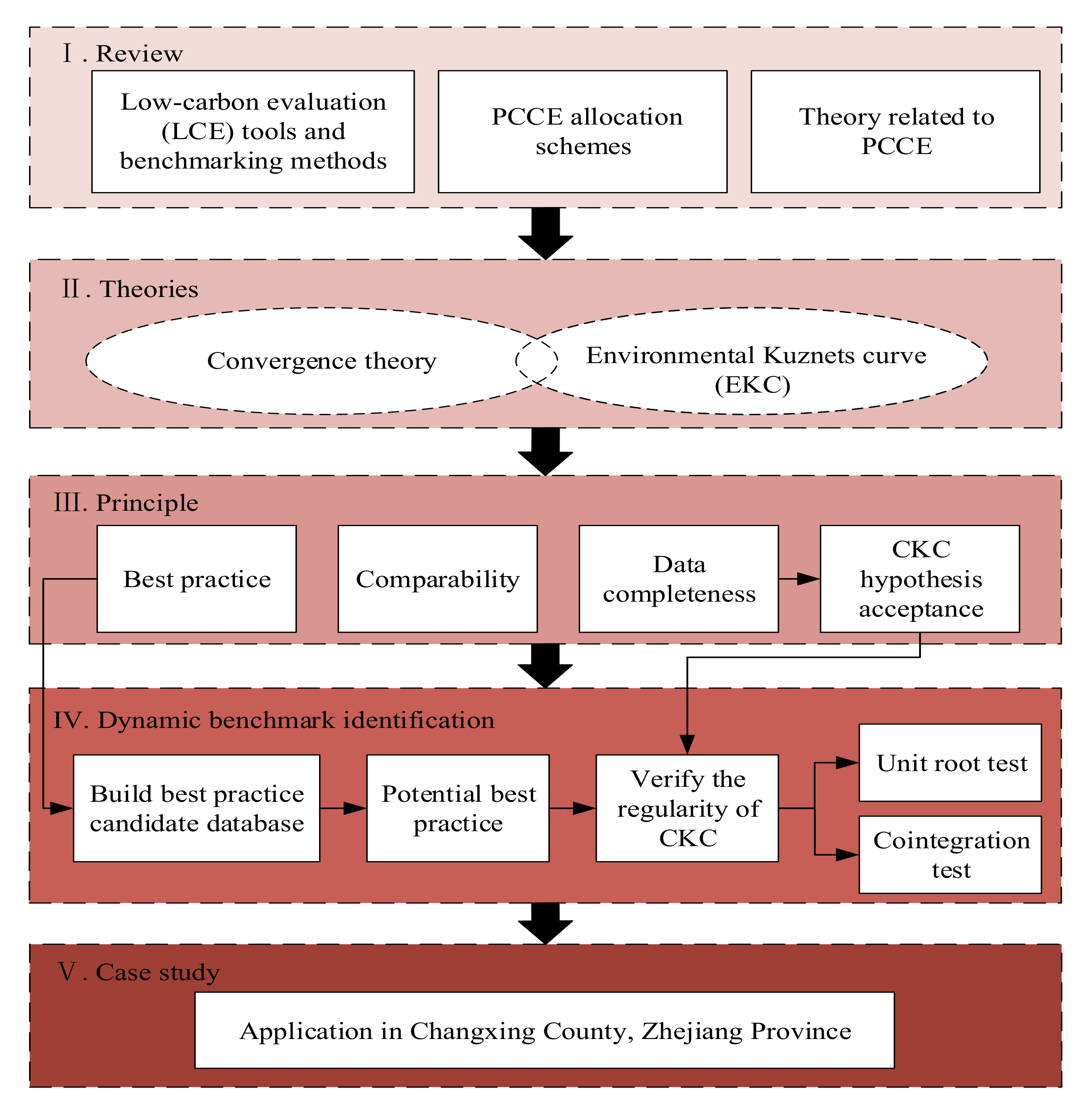Energies 14 00599 g002
