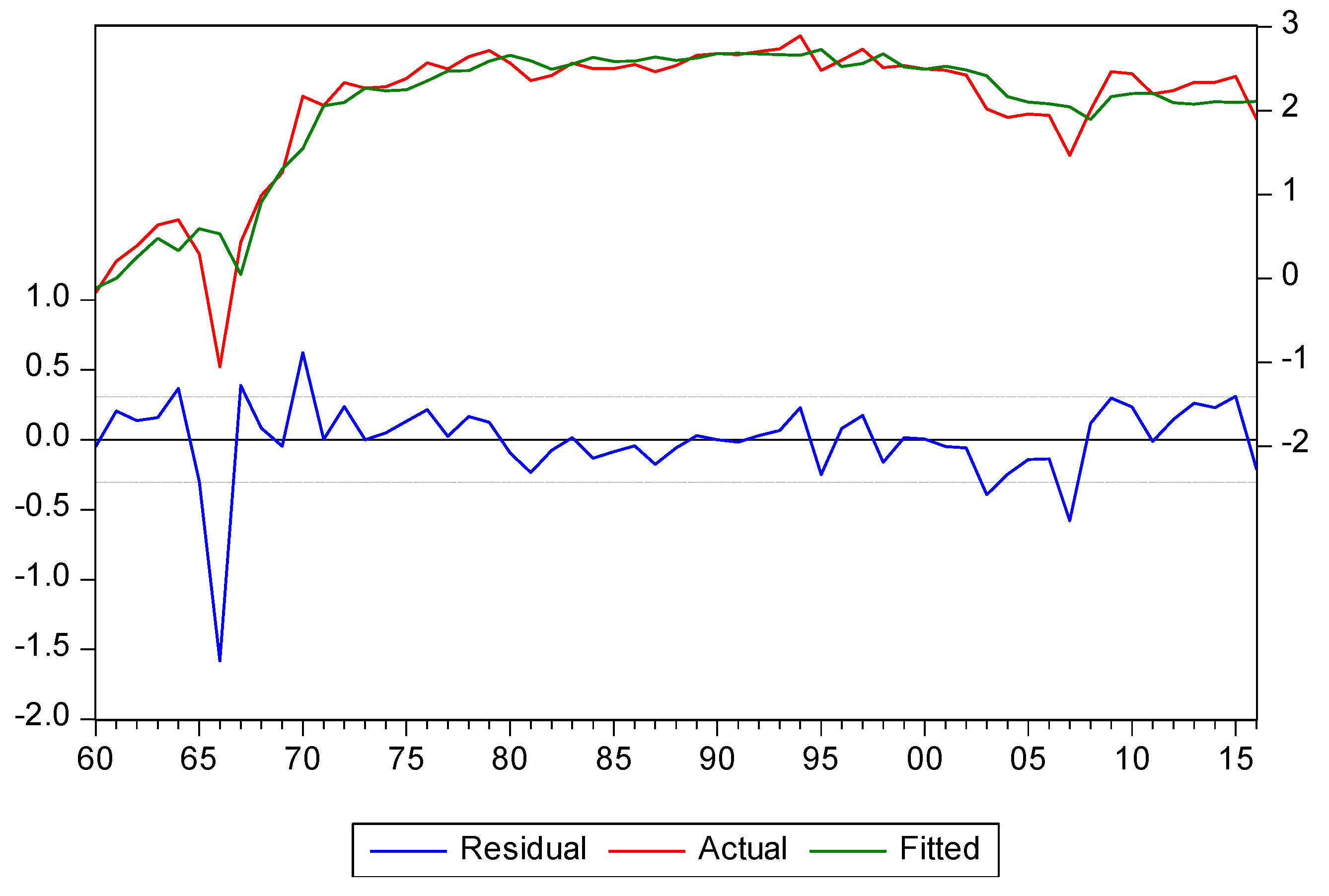 Energies 14 00599 g004