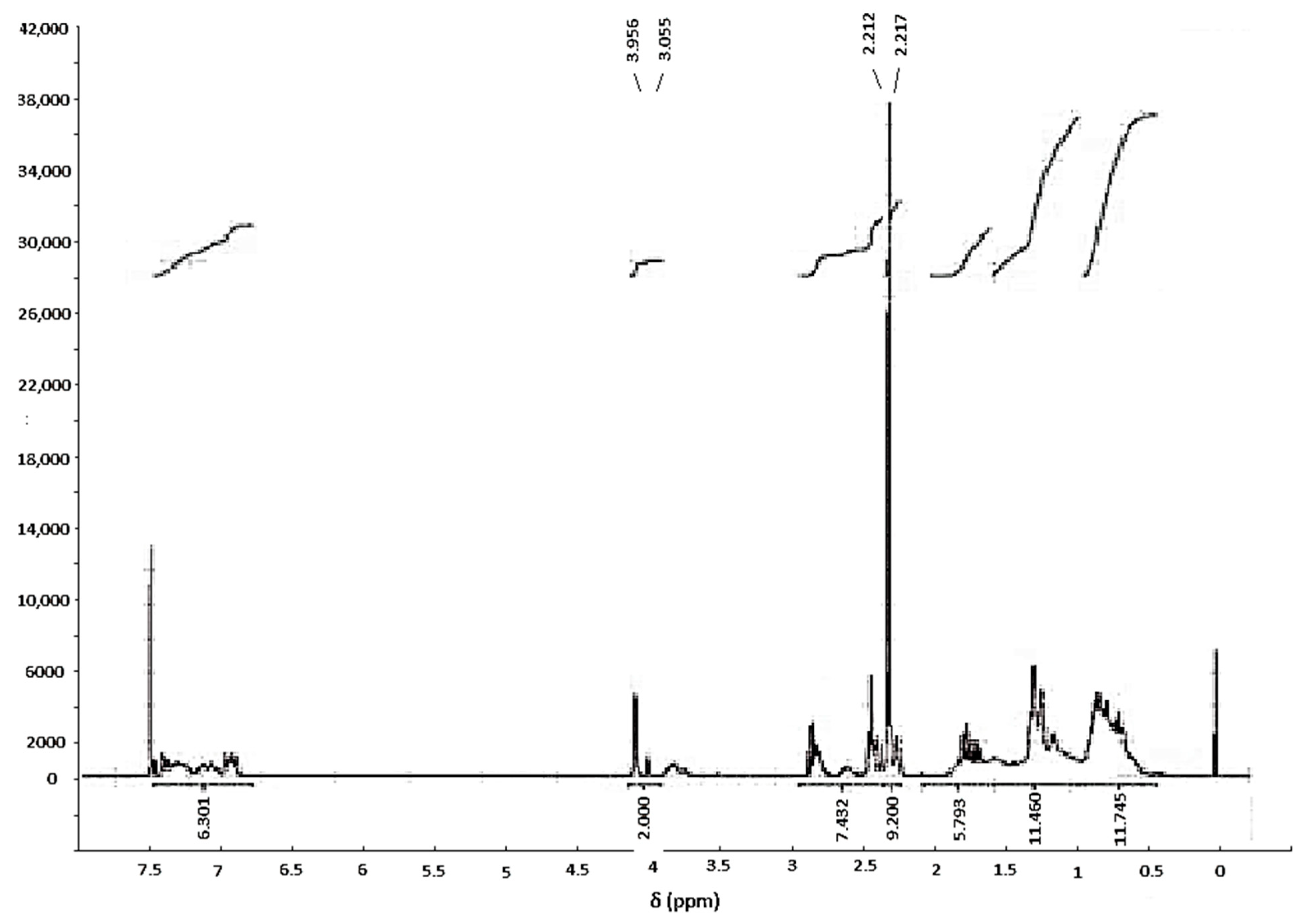 Energies 14 00604 g007