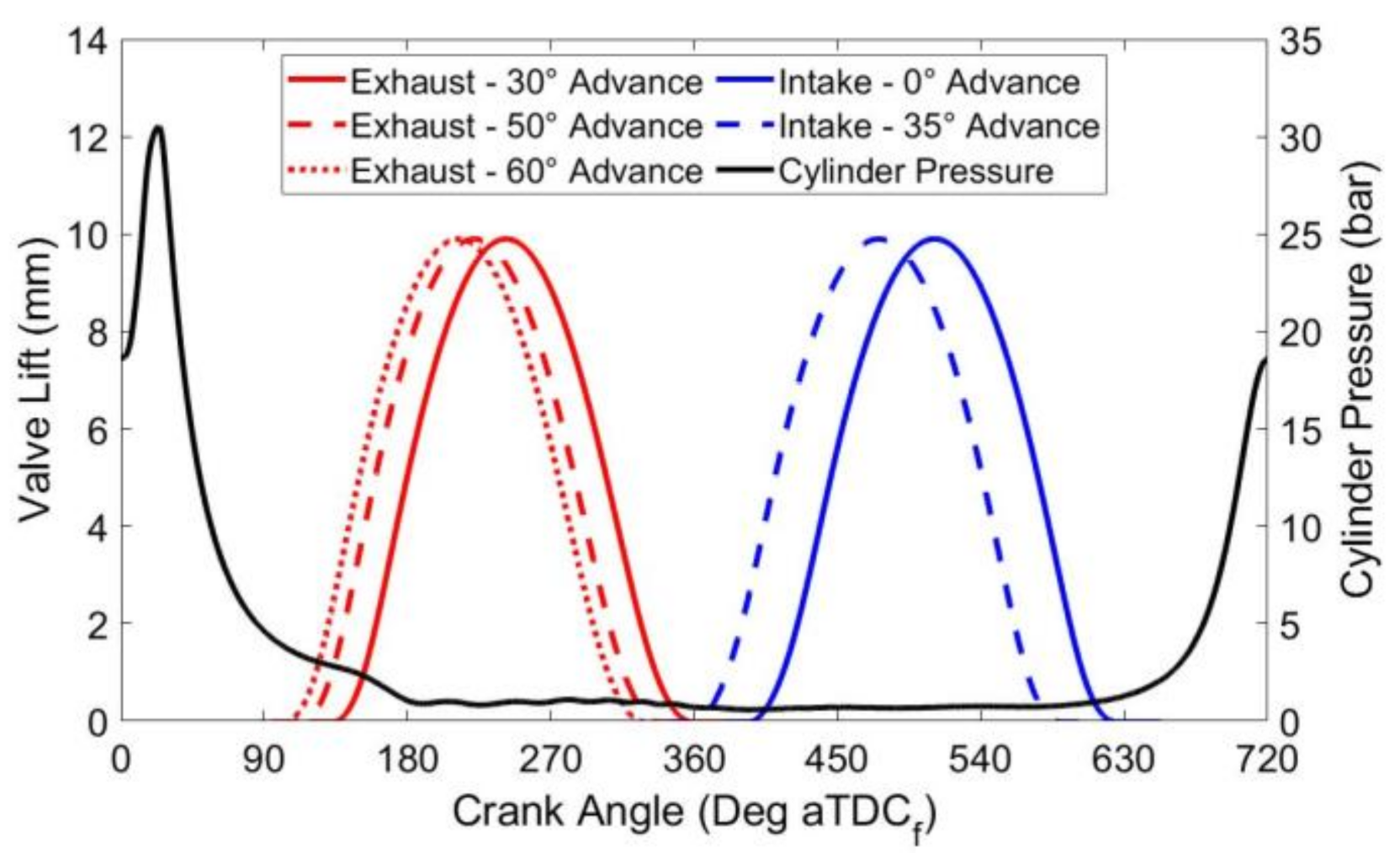 Energies 14 00607 g001