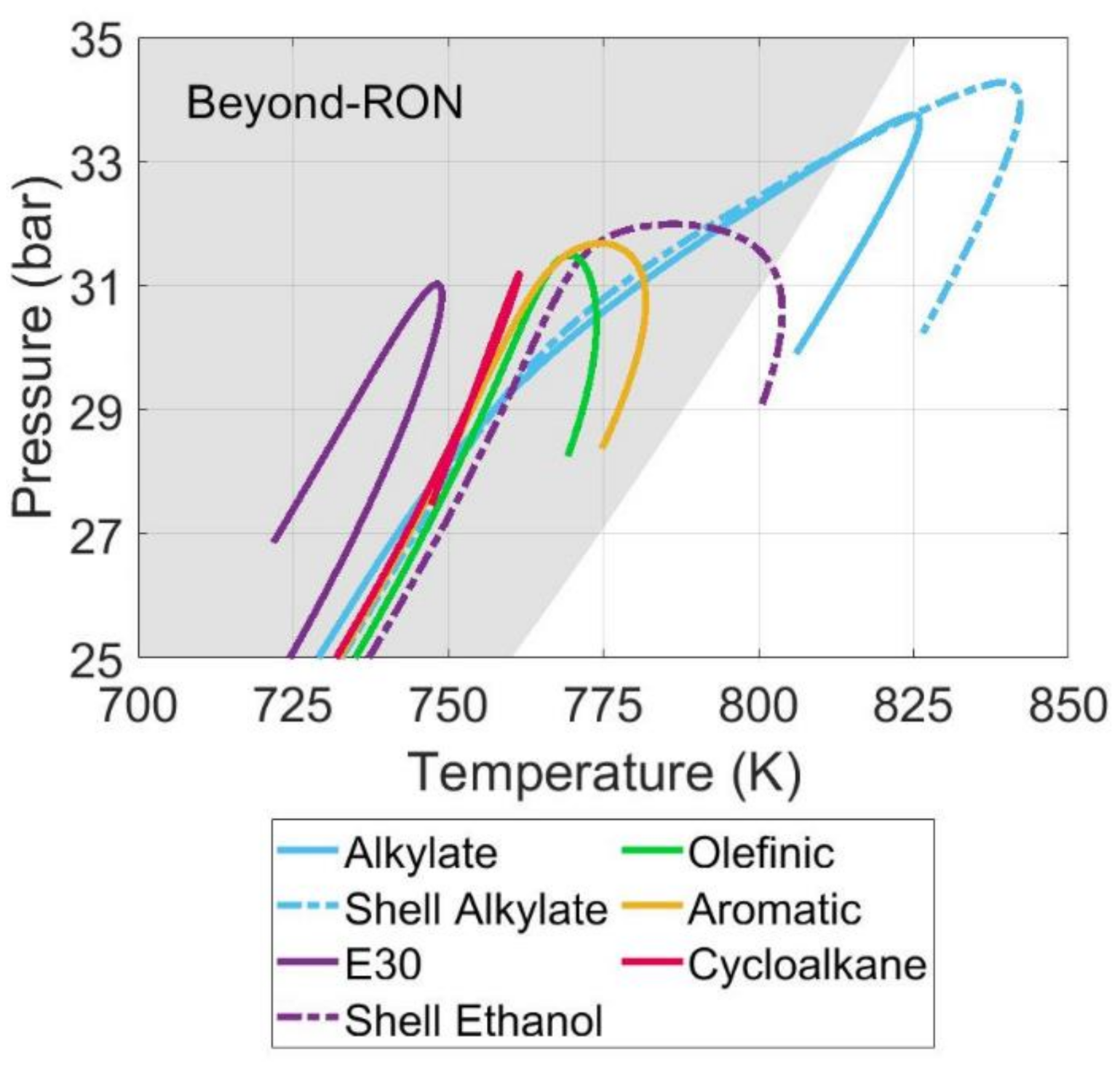 Energies 14 00607 g005