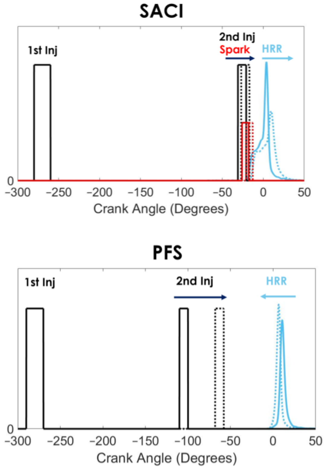 Energies 14 00607 g007