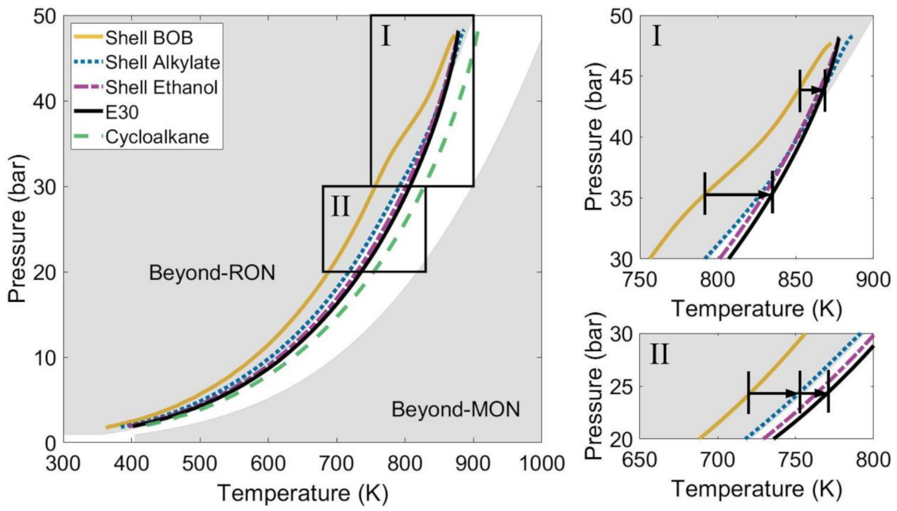 Energies 14 00607 g008