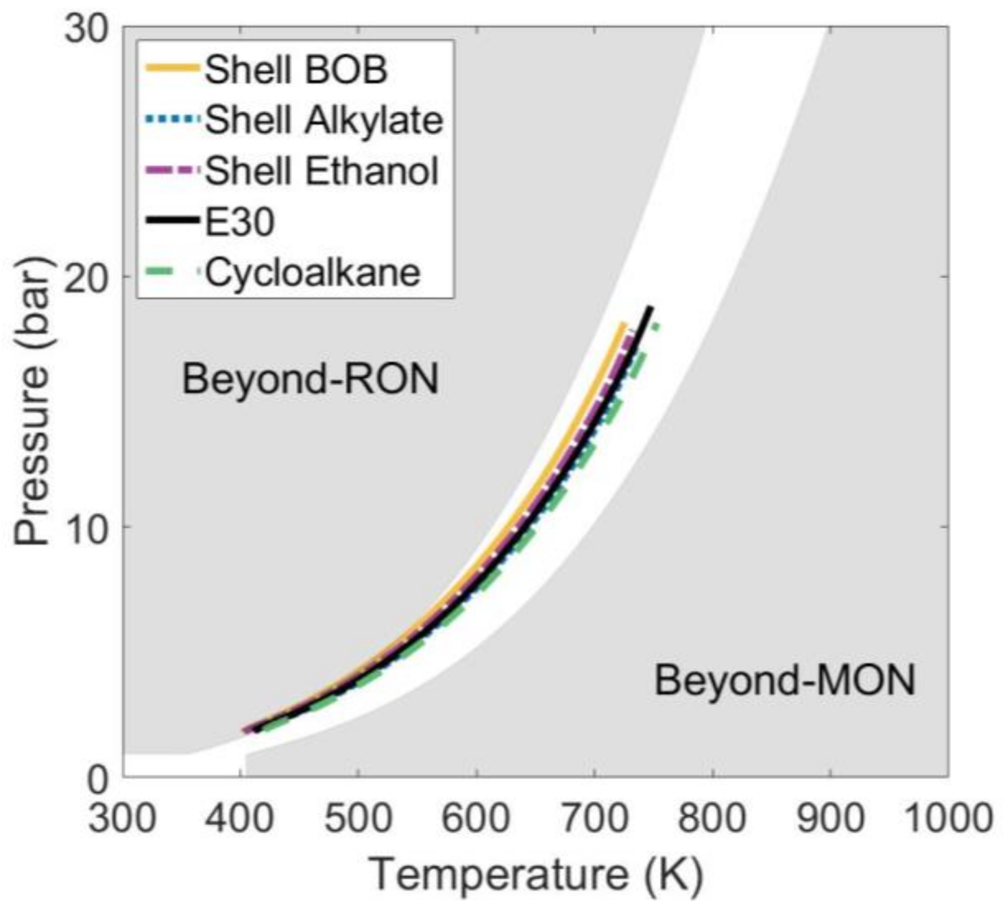Energies 14 00607 g009
