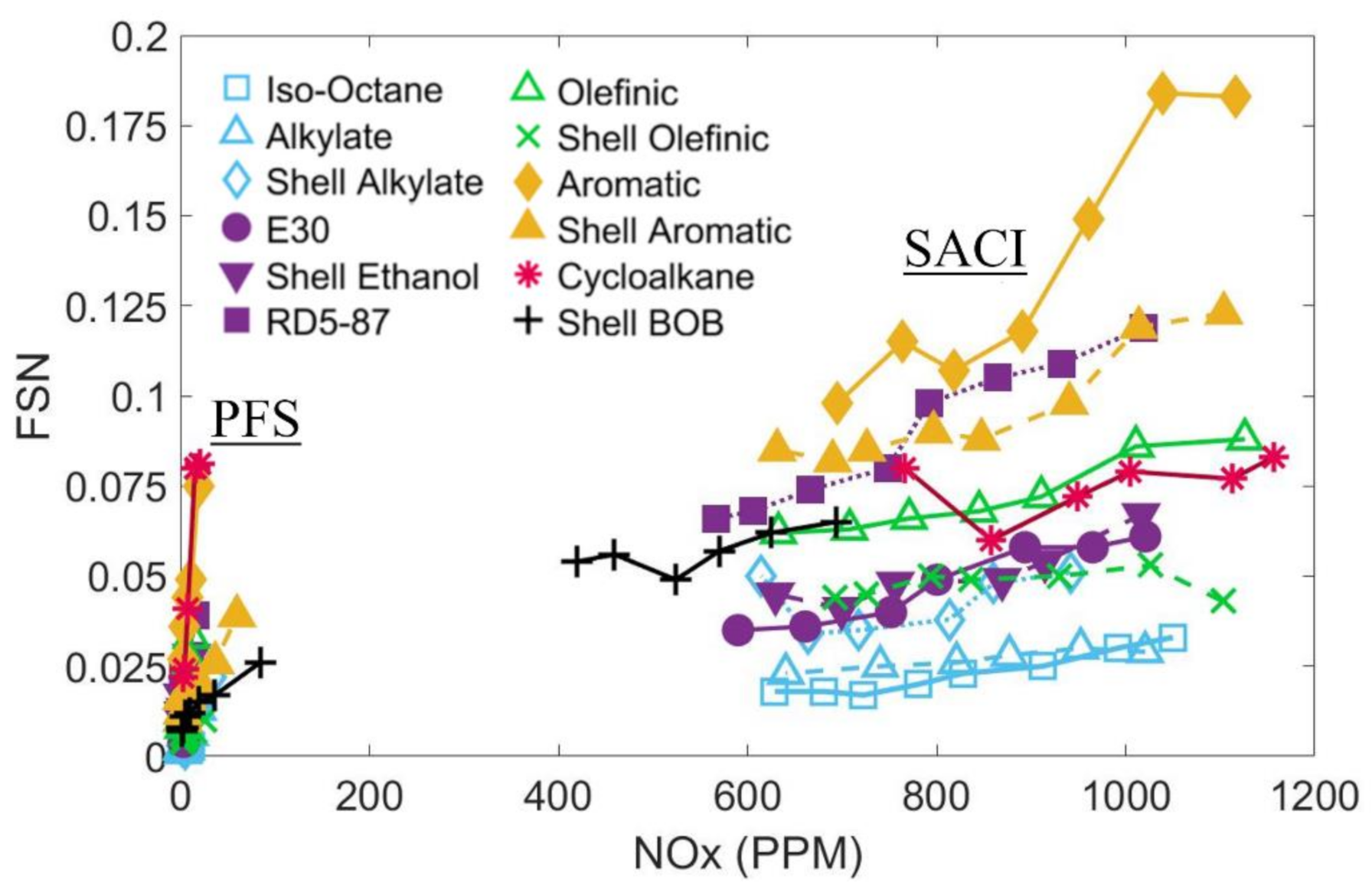 Energies 14 00607 g011