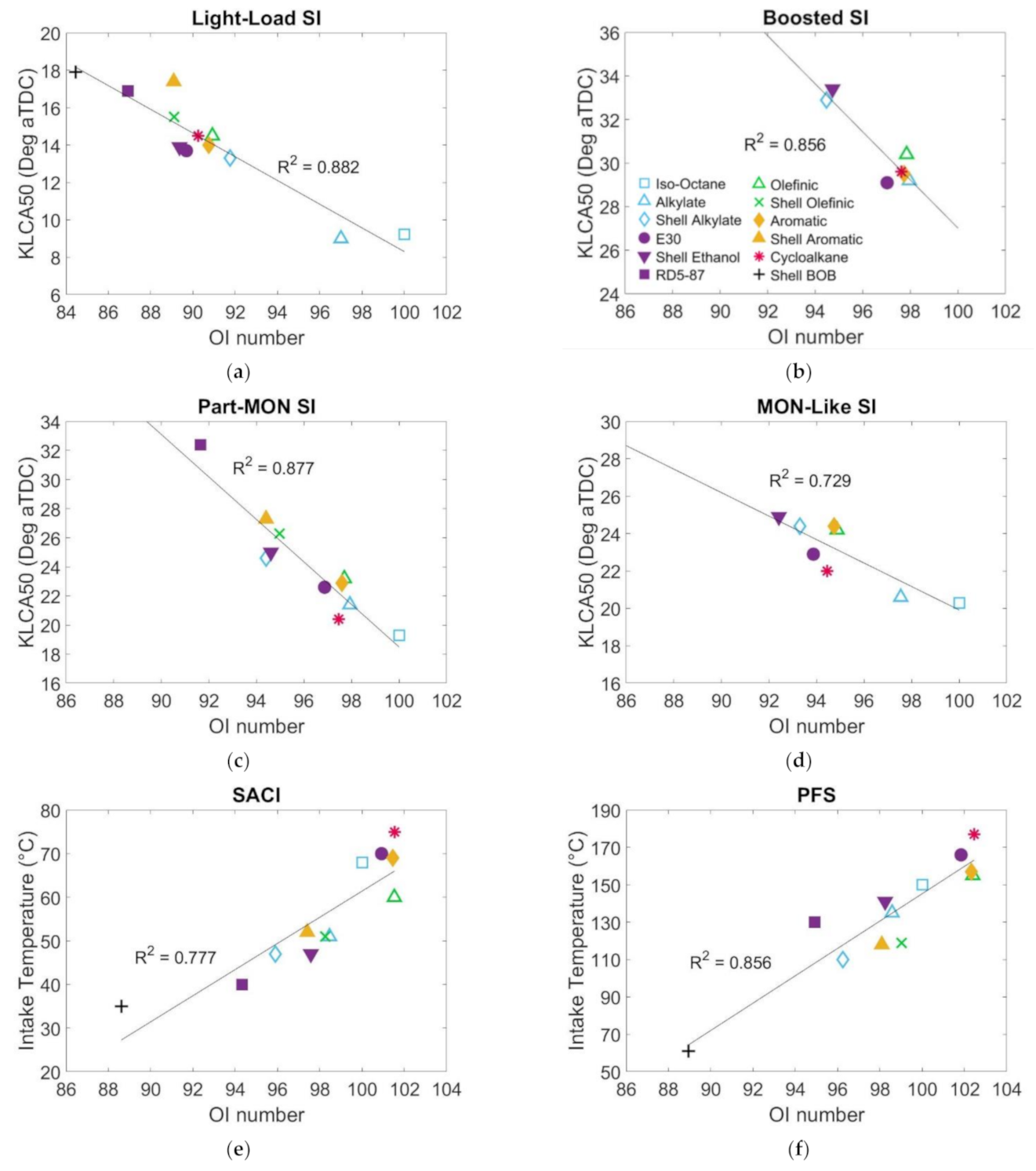 Energies 14 00607 g013
