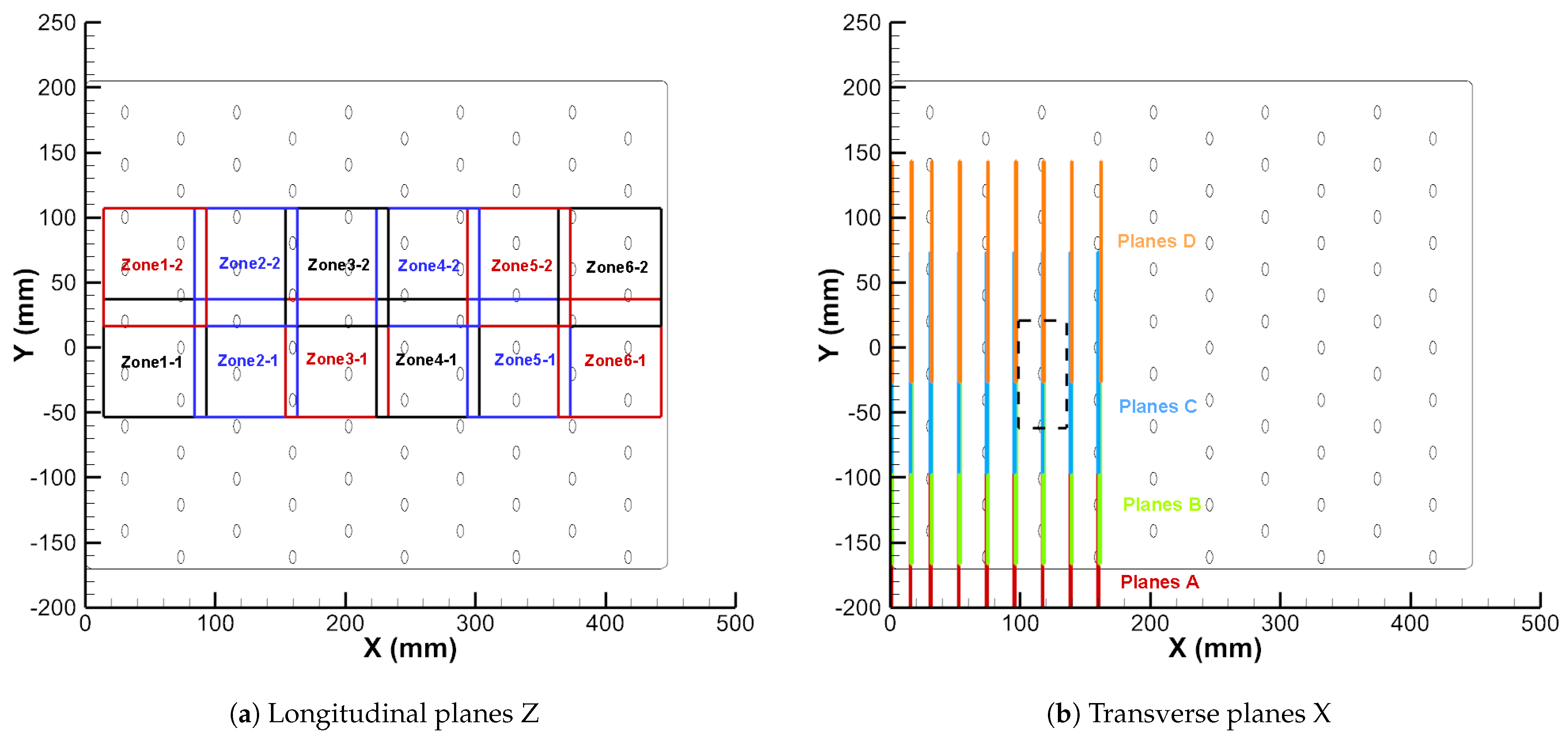 Energies 14 00613 g003
