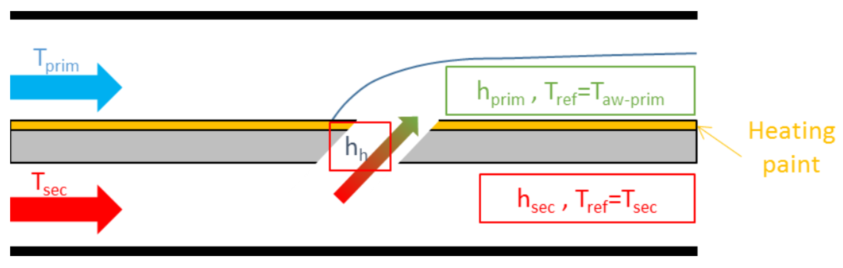 Energies 14 00613 g006