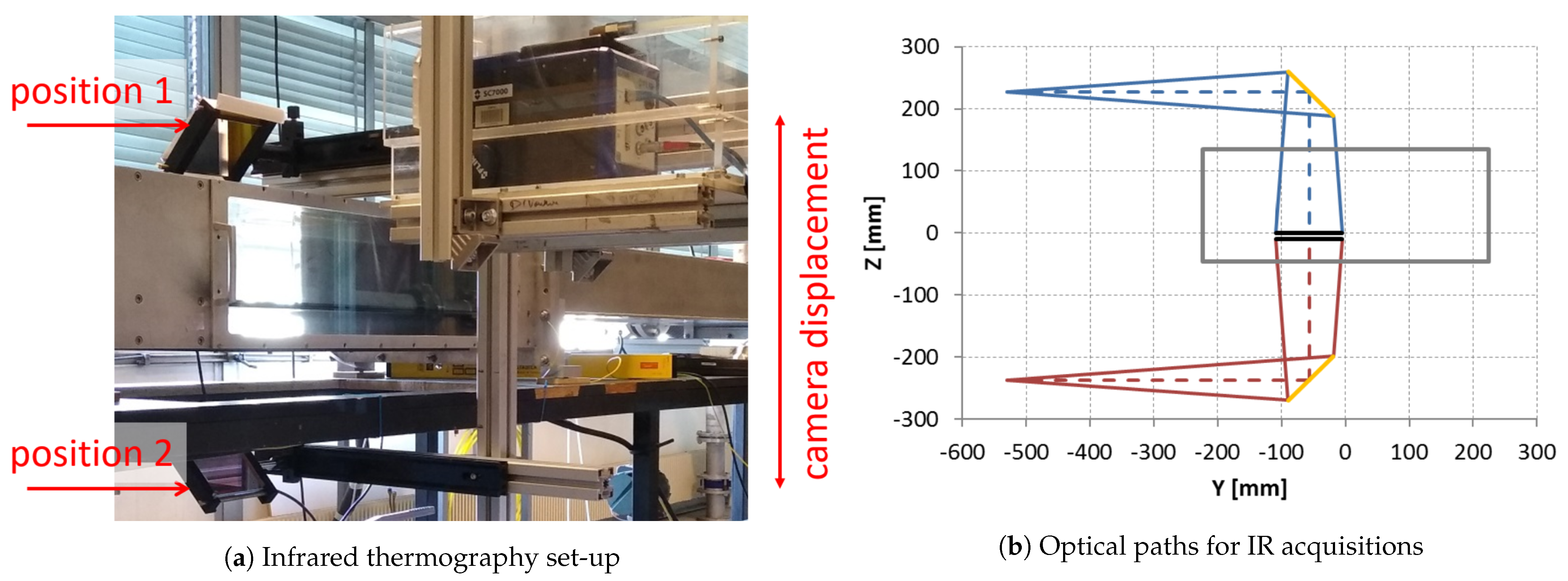 Energies 14 00613 g007