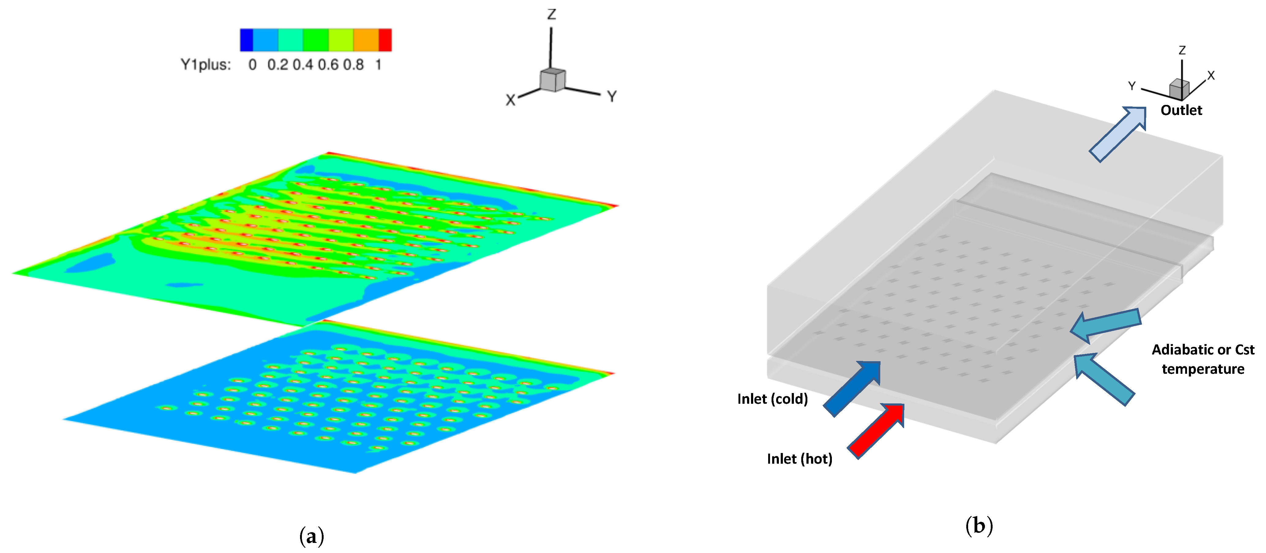 Energies 14 00613 g011