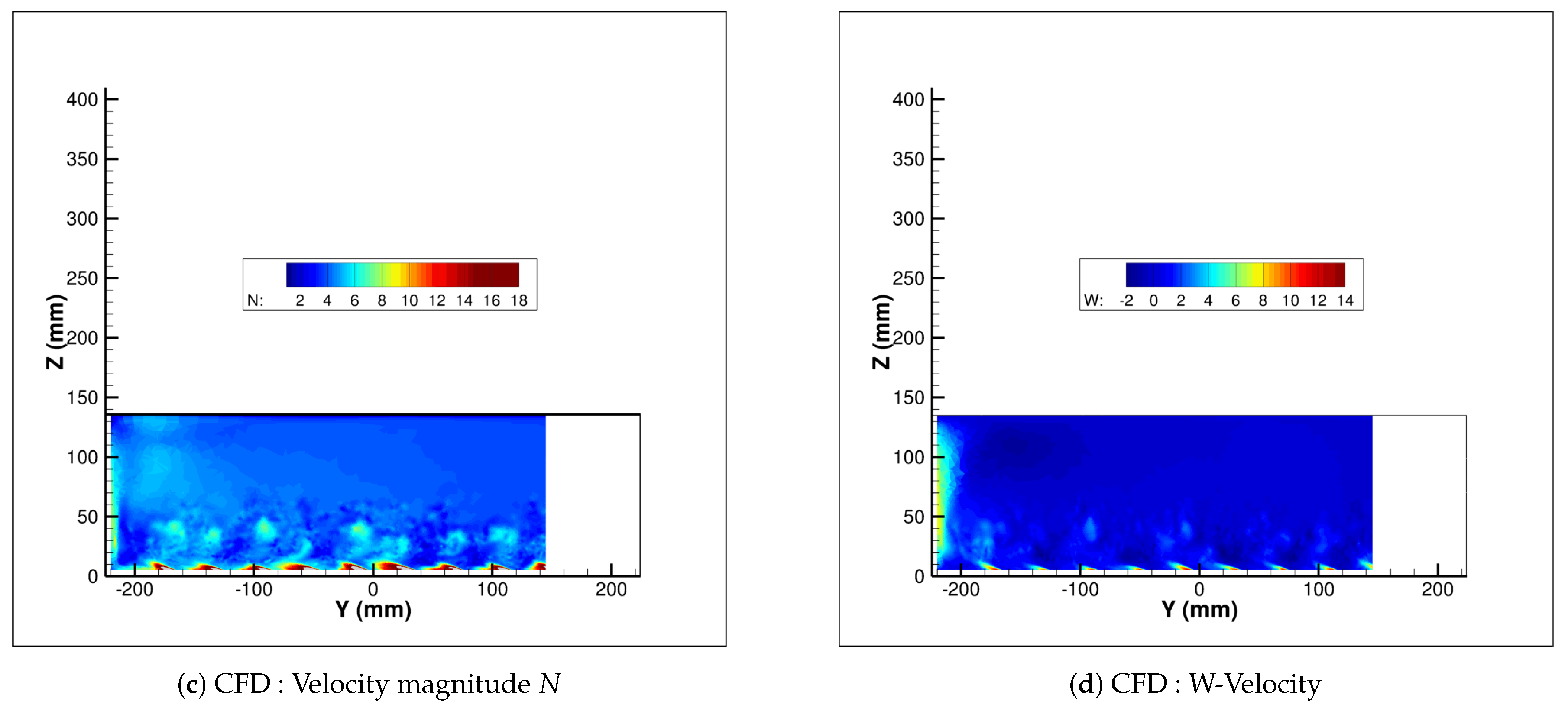 Energies 14 00613 g013b