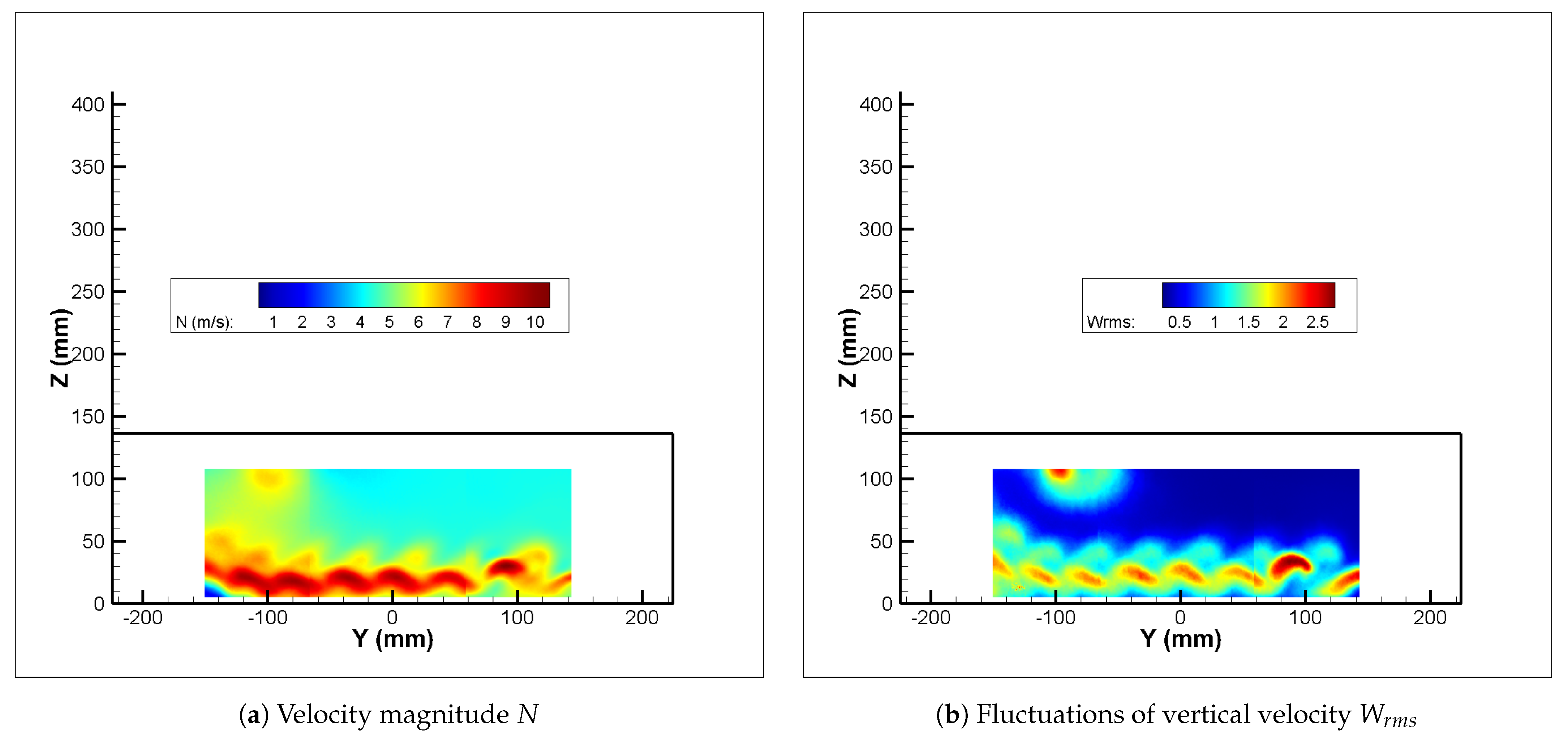 Energies 14 00613 g017