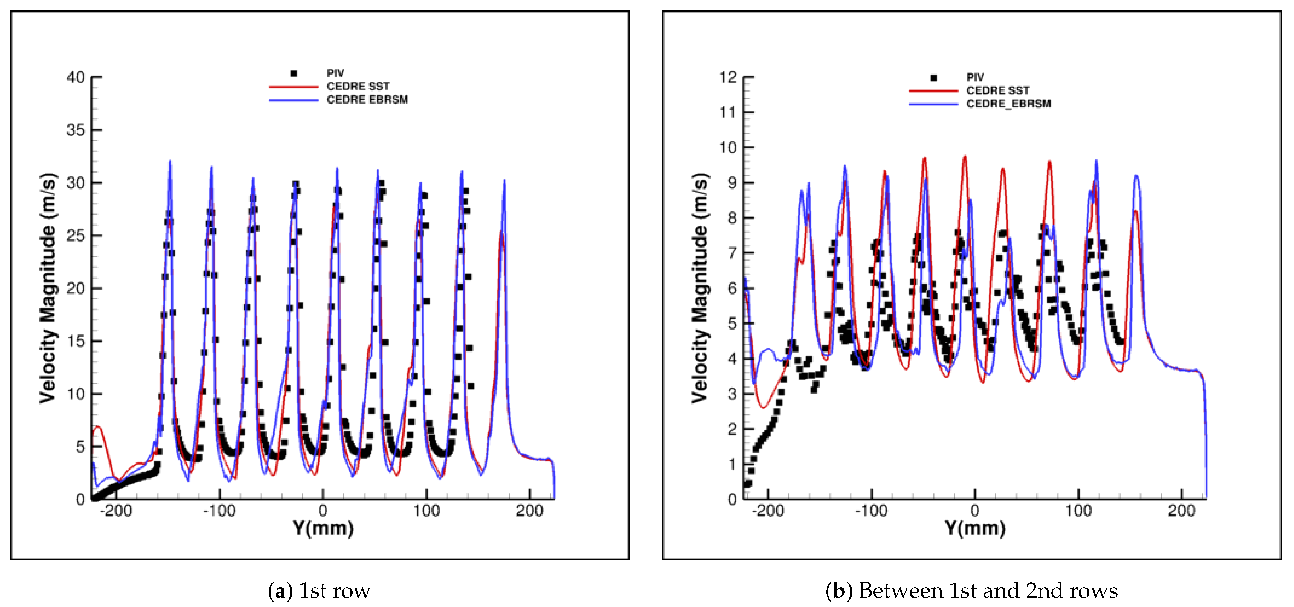 Energies 14 00613 g018