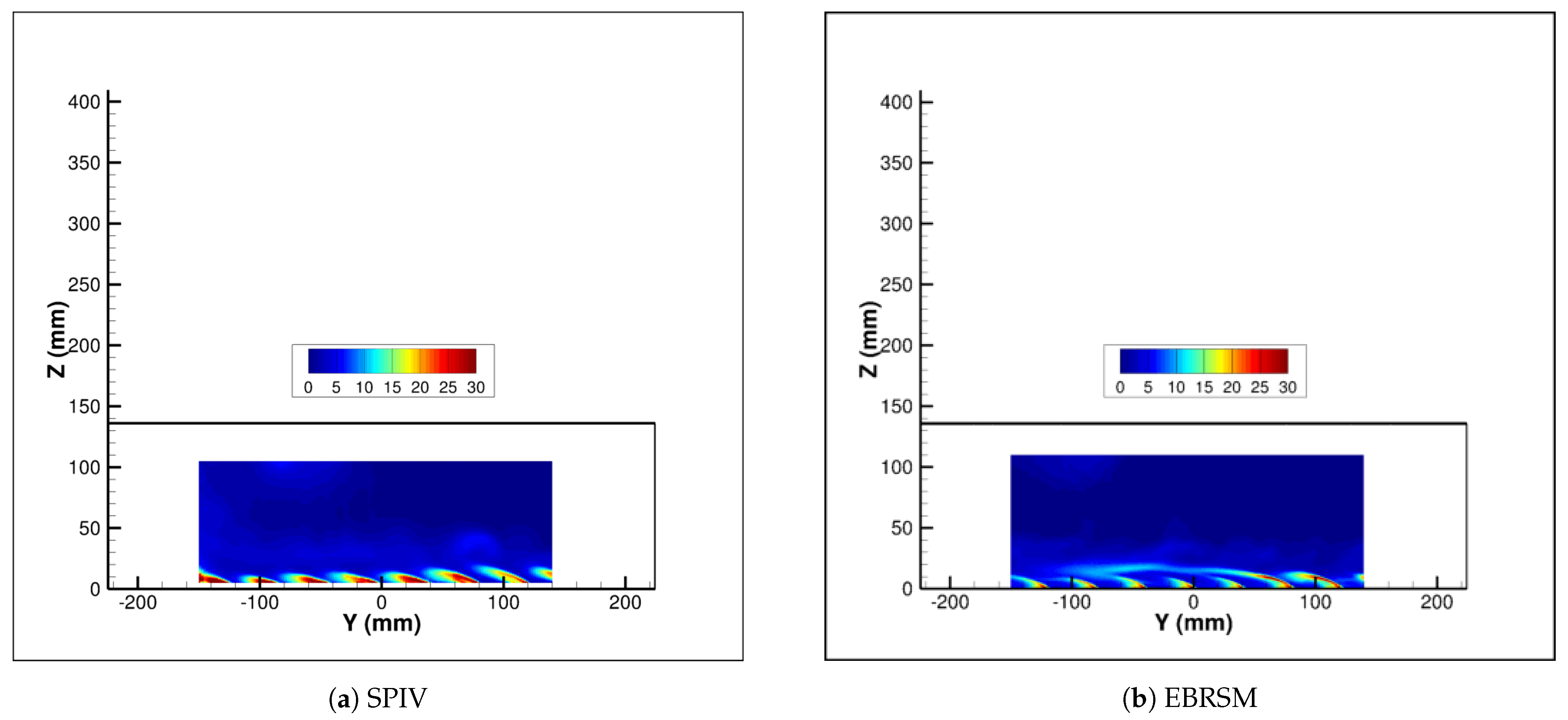 Energies 14 00613 g019