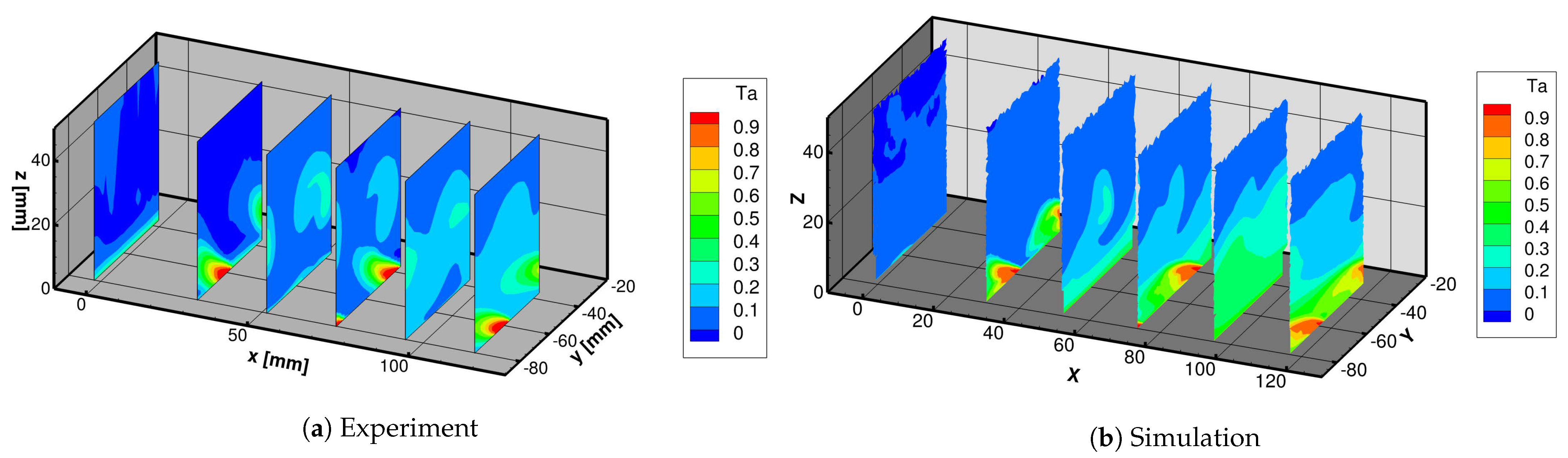 Energies 14 00613 g020