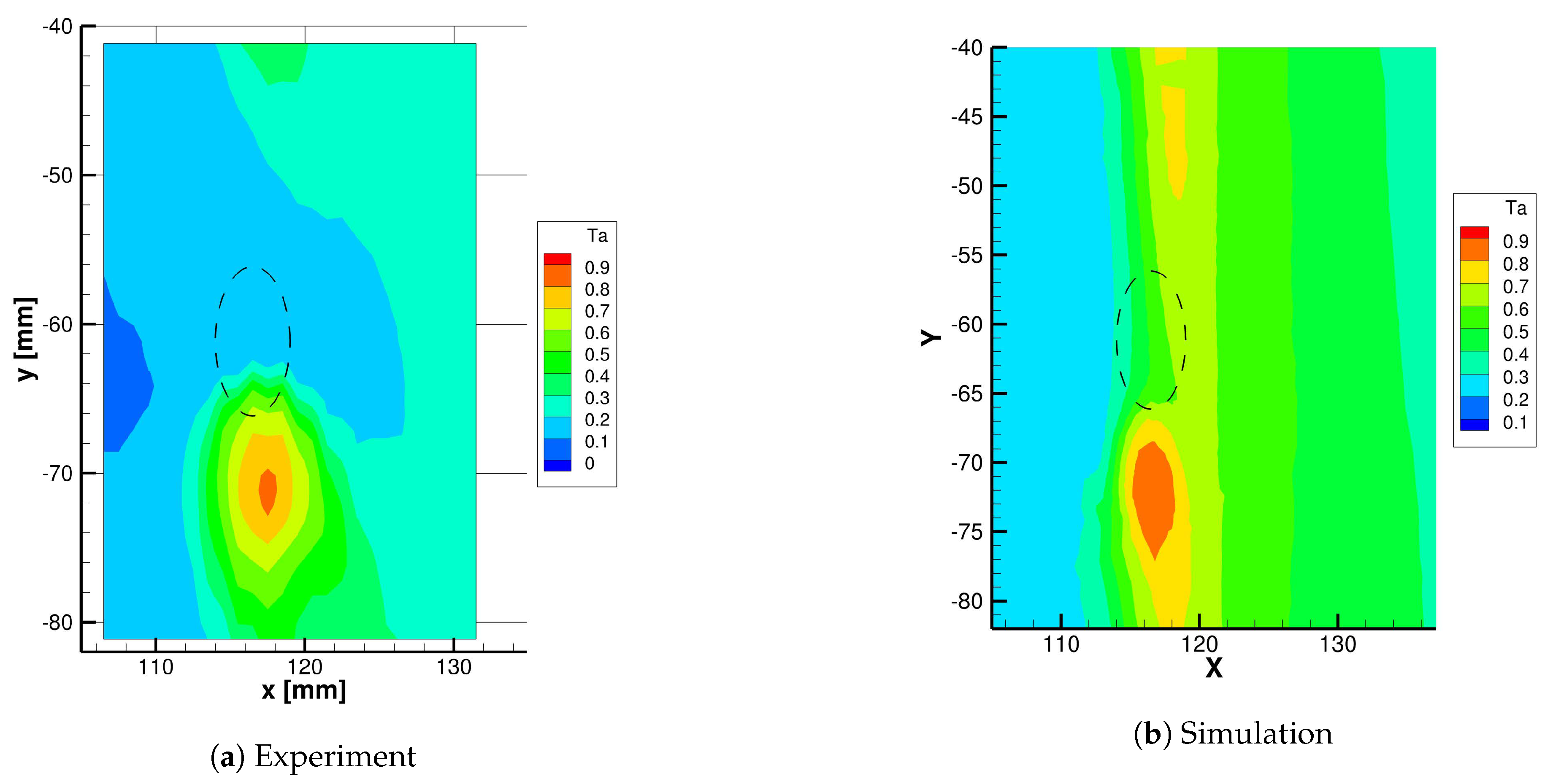 Energies 14 00613 g021