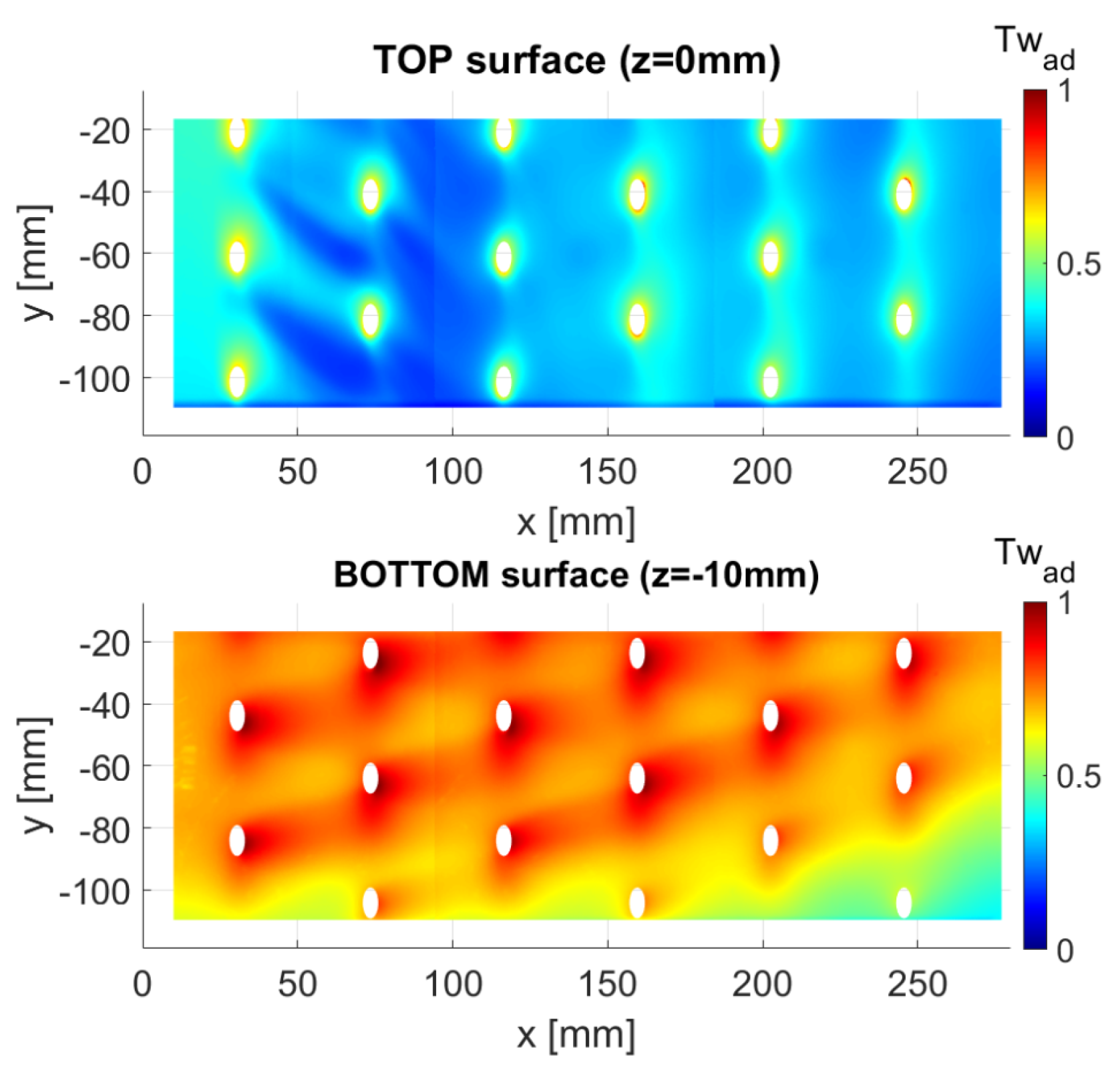 Energies 14 00613 g023