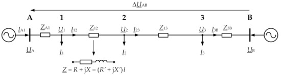 Energies 14 00614 g0a1