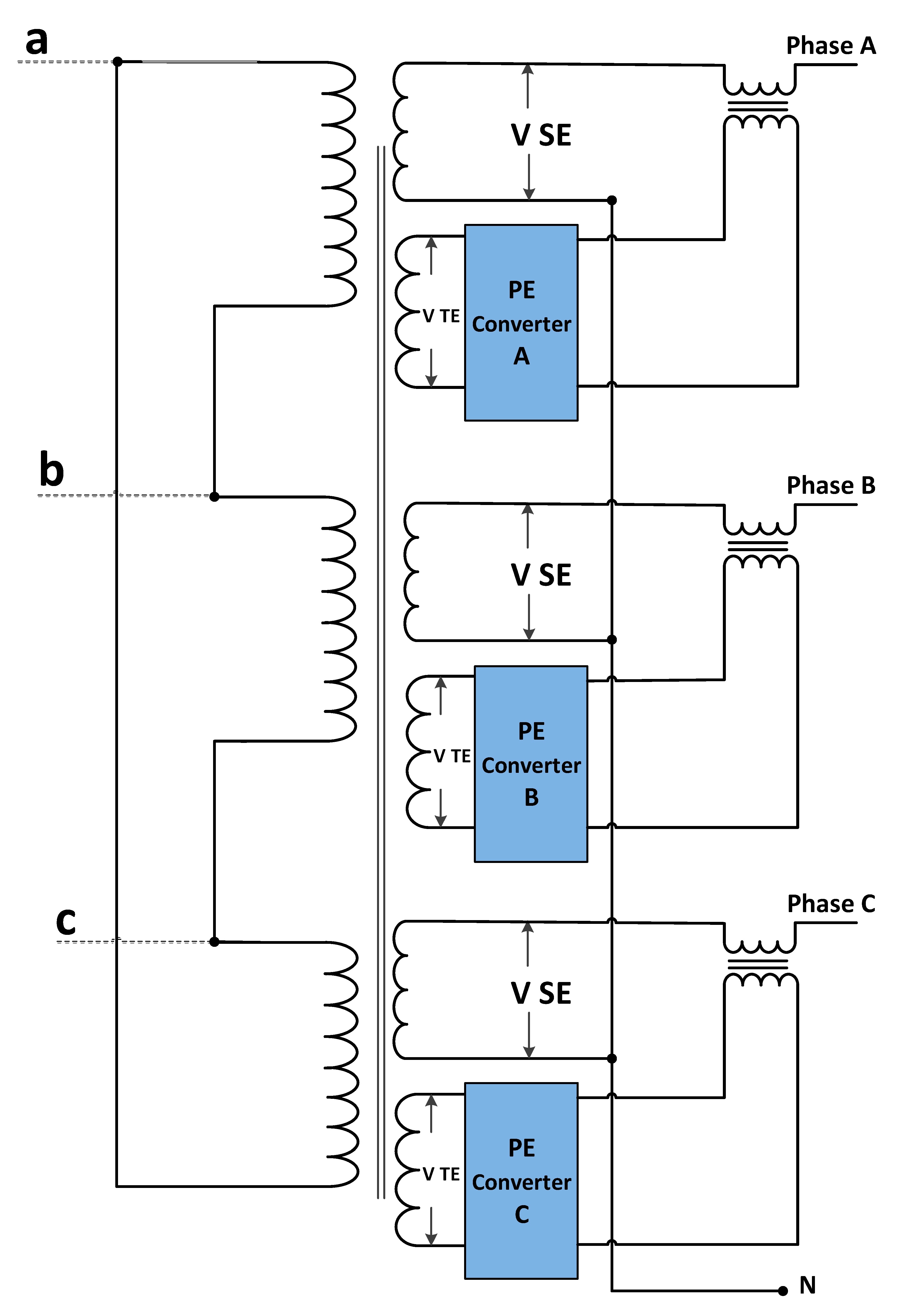 Energies 14 00620 g002
