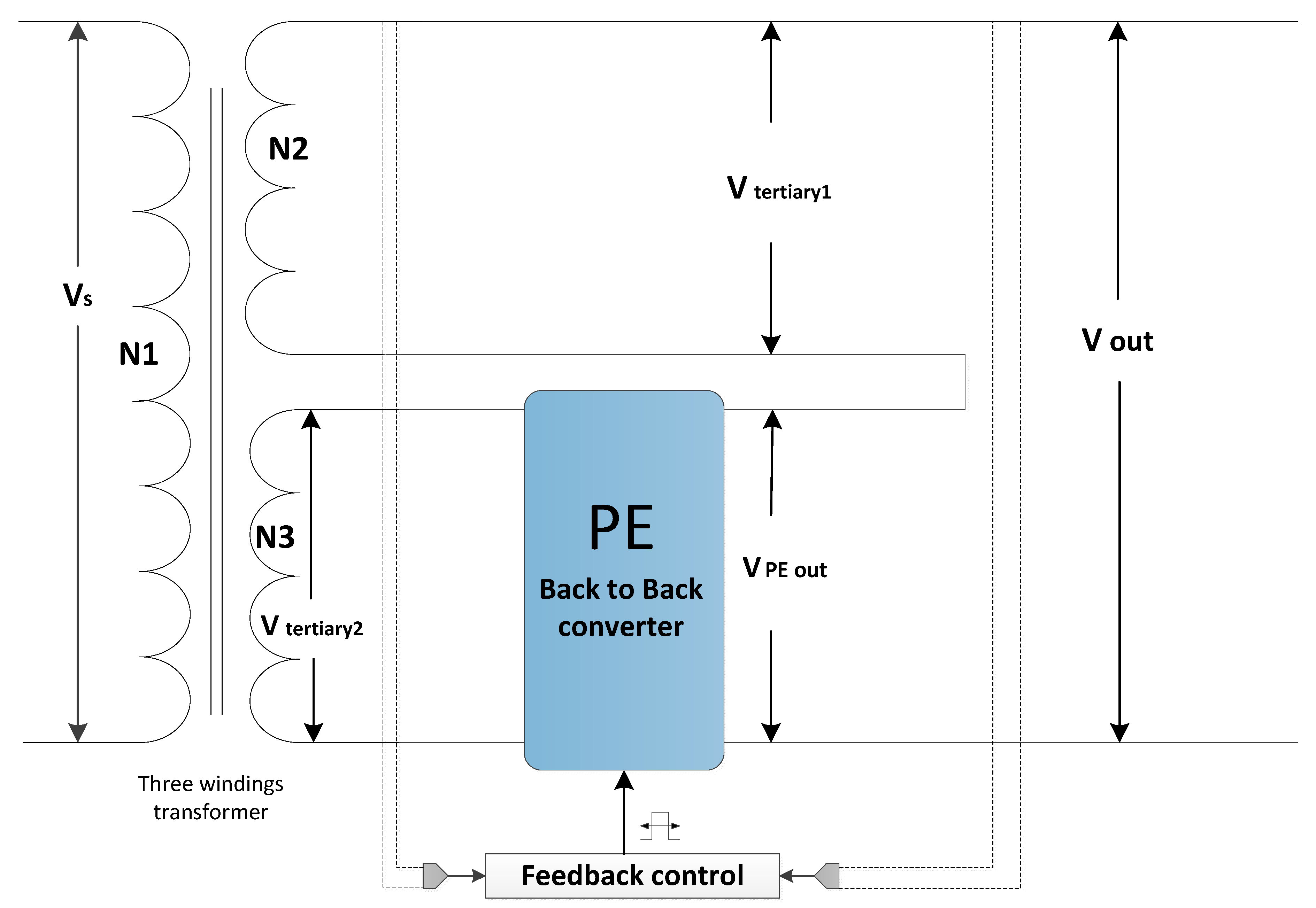 Energies 14 00620 g004