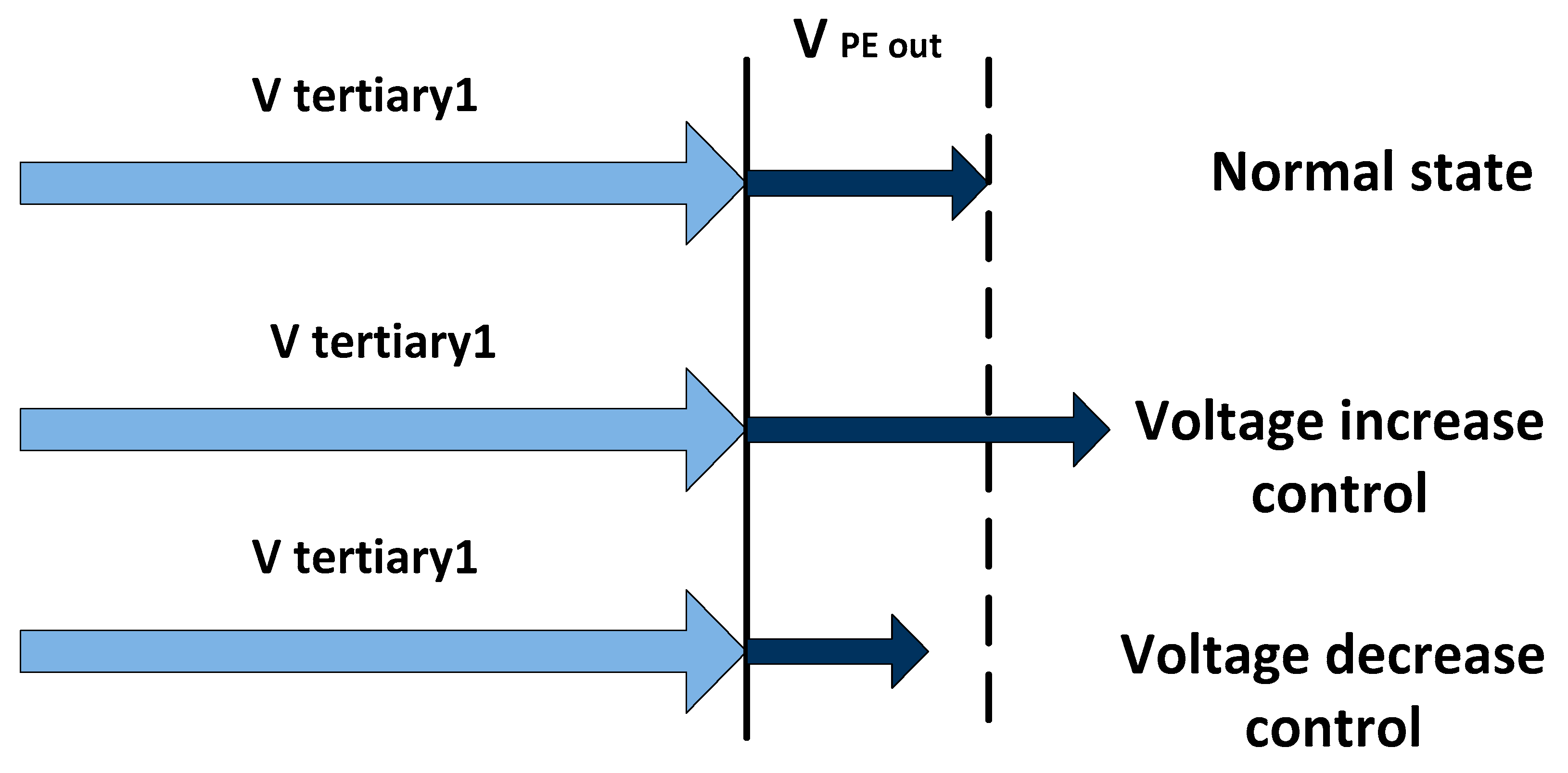 Energies 14 00620 g006