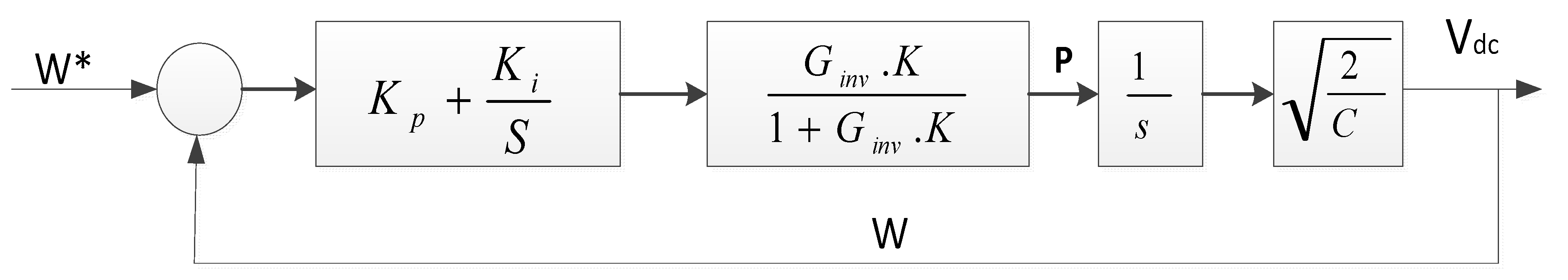 Energies 14 00620 g011