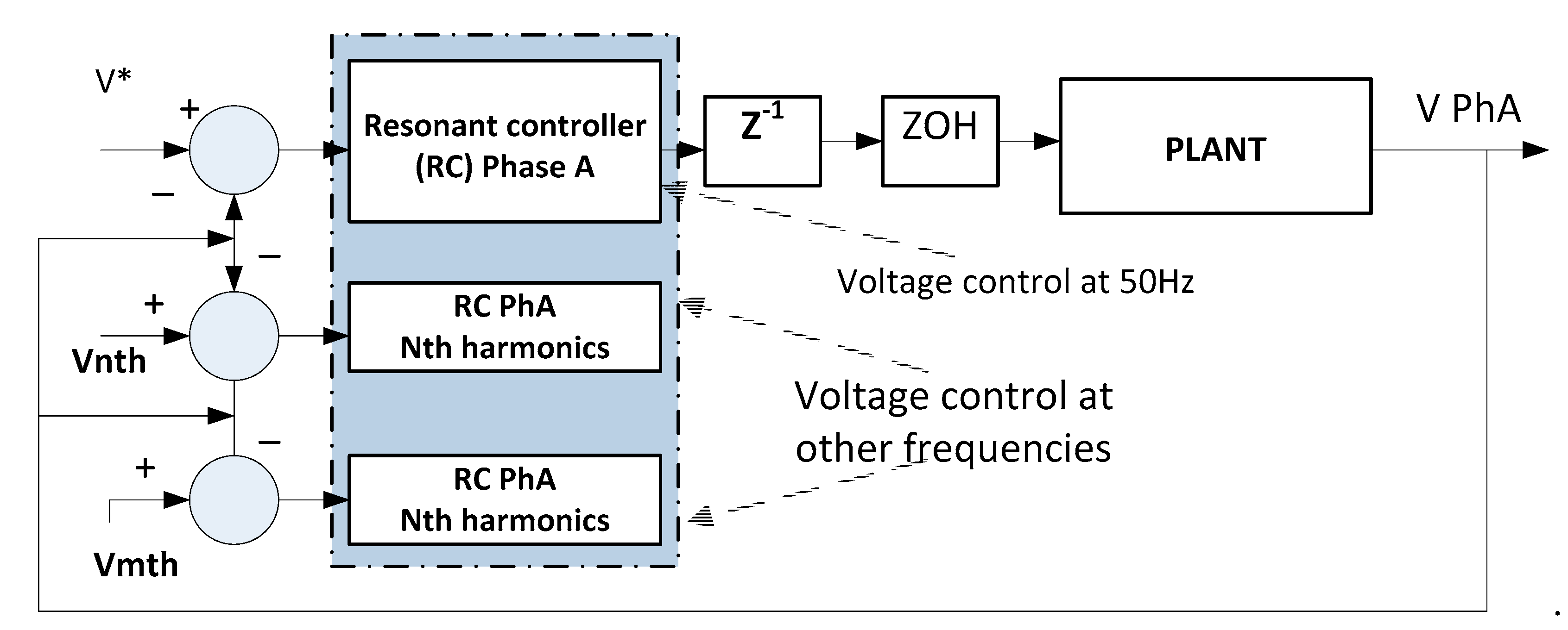 Energies 14 00620 g014
