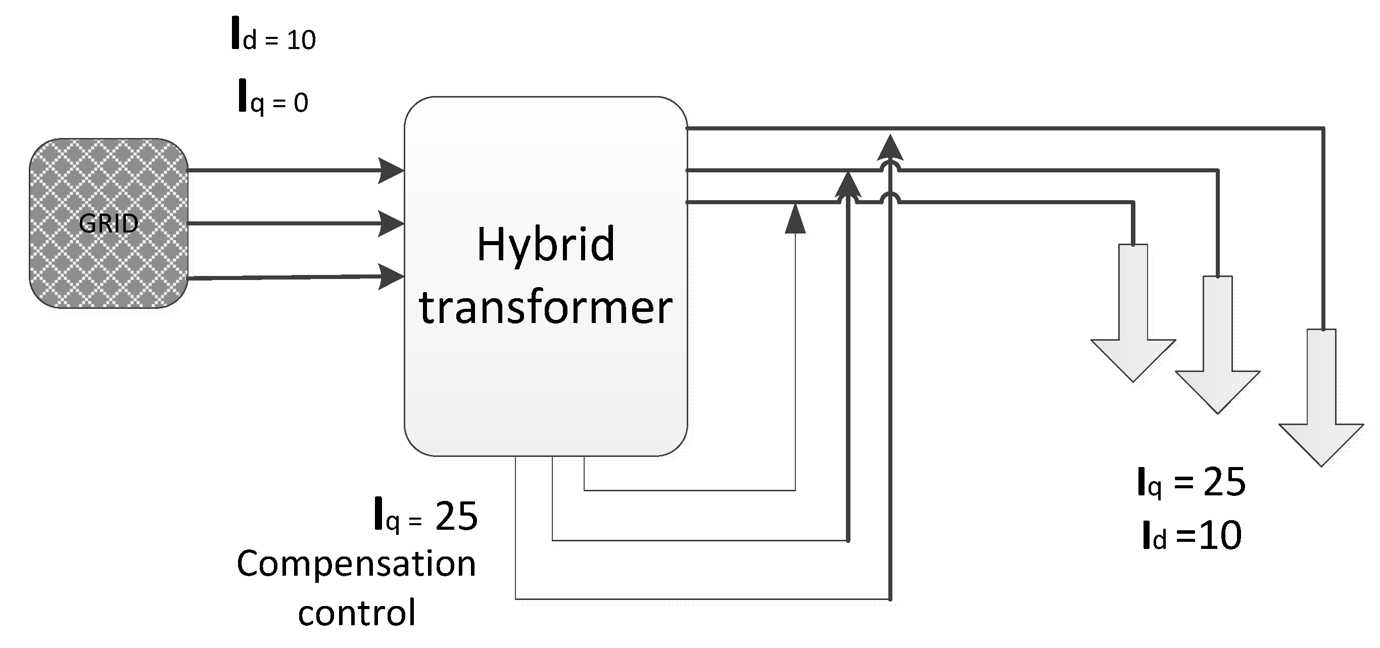 Energies 14 00620 g019
