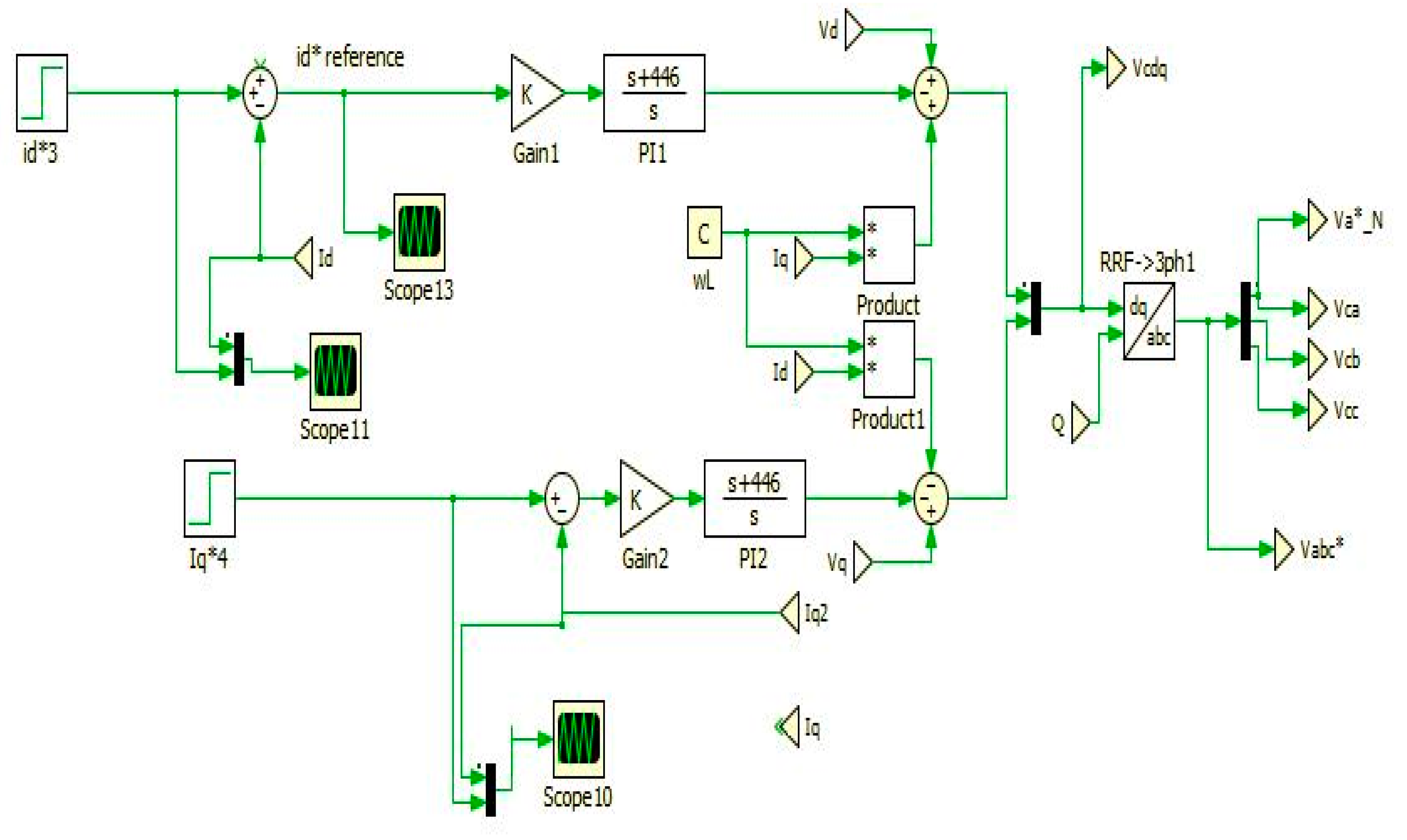 Energies 14 00620 g020