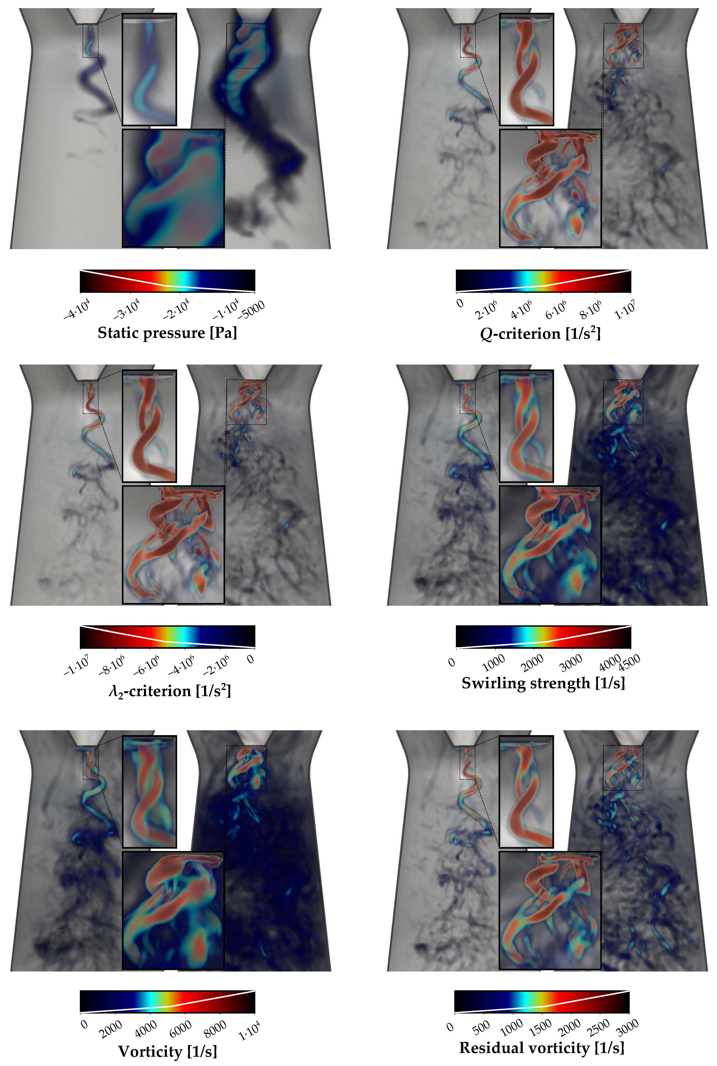 Energies 14 00623 g003