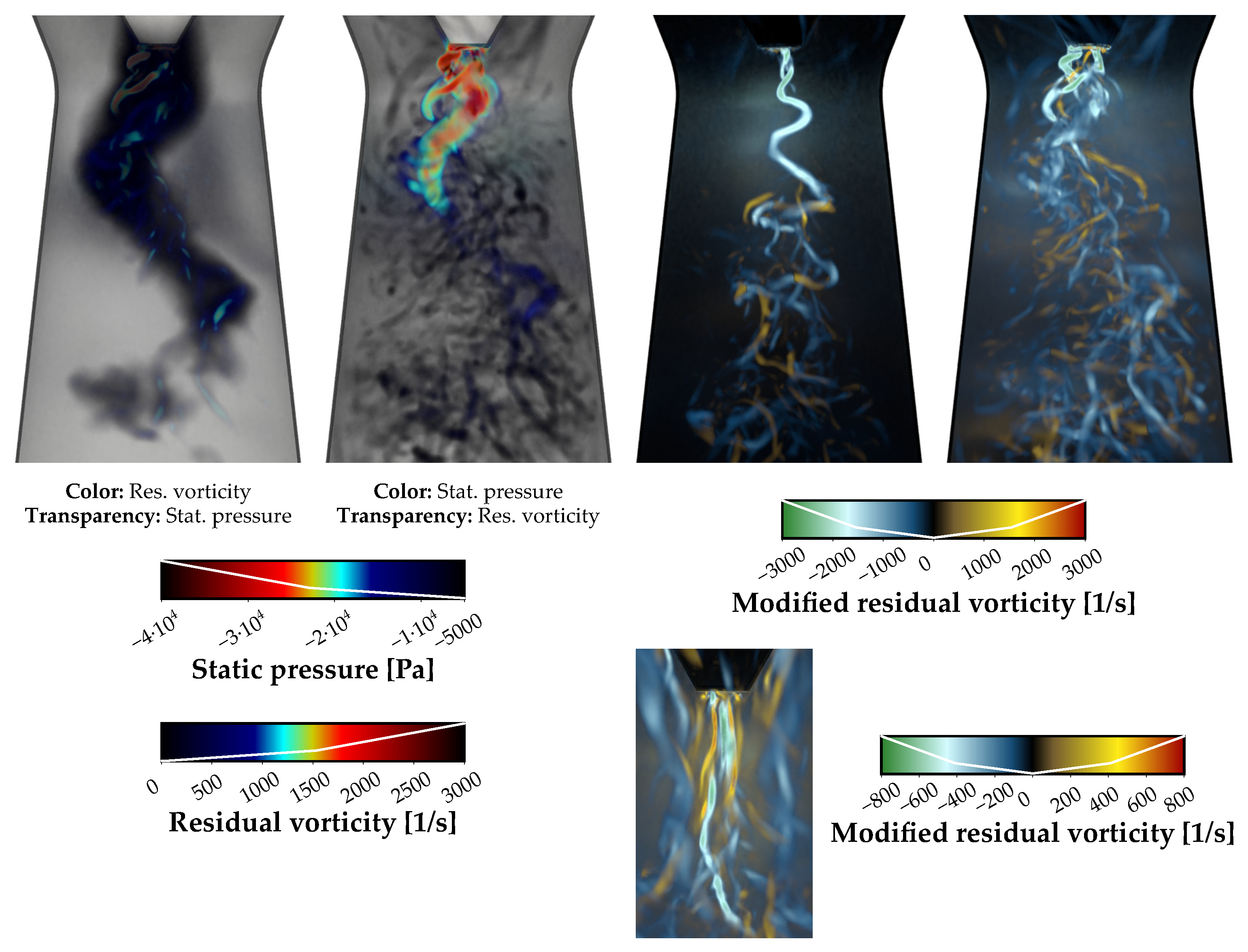 Energies 14 00623 g005