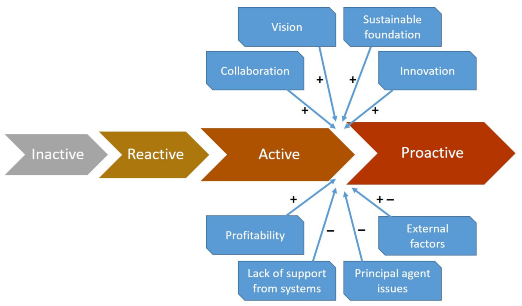 Energies 14 00631 g001