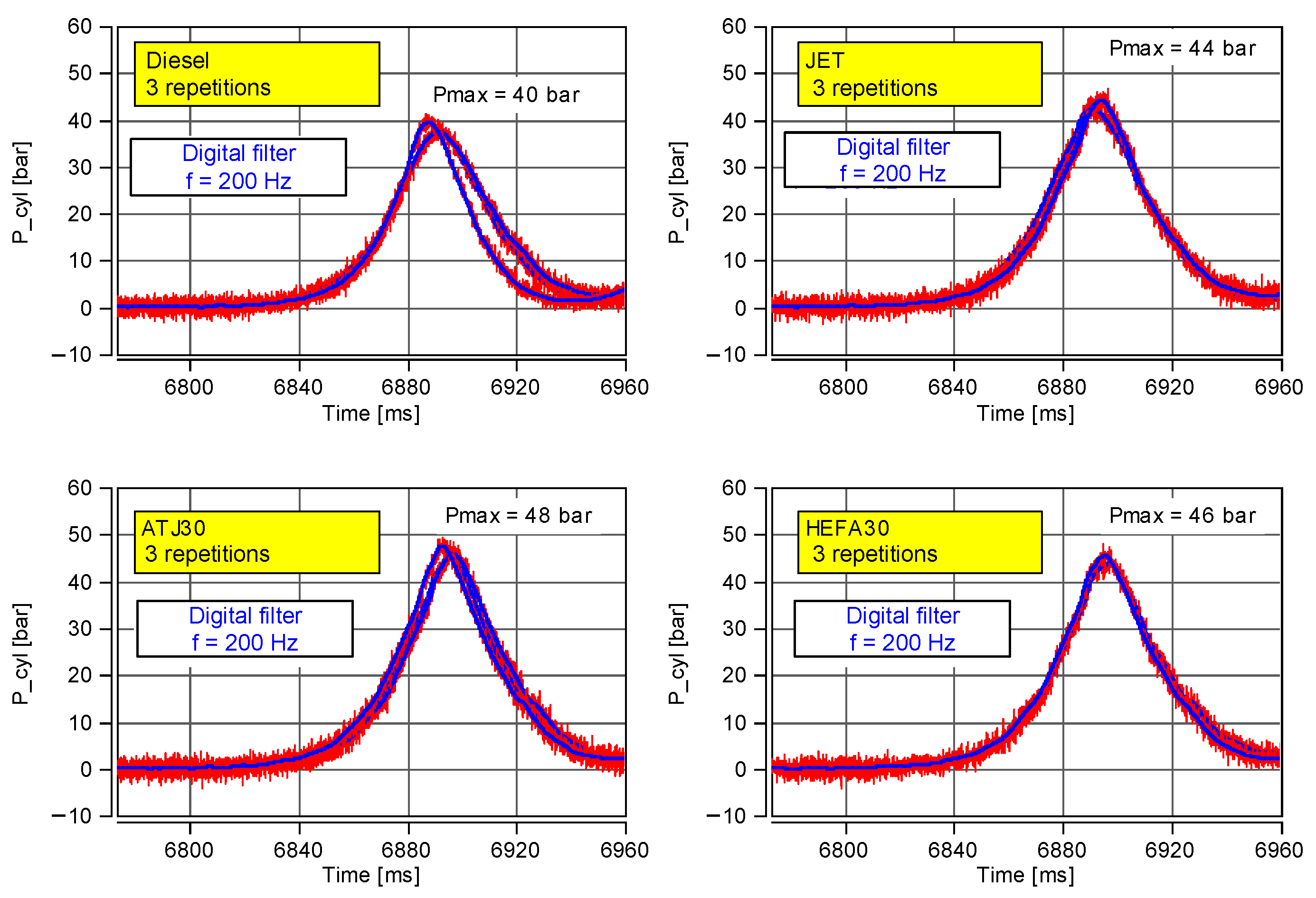 Energies 14 00633 g007