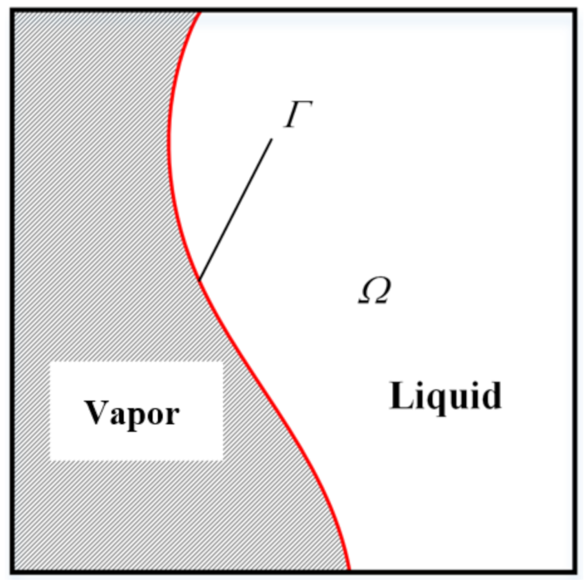 Energies 14 00634 g001