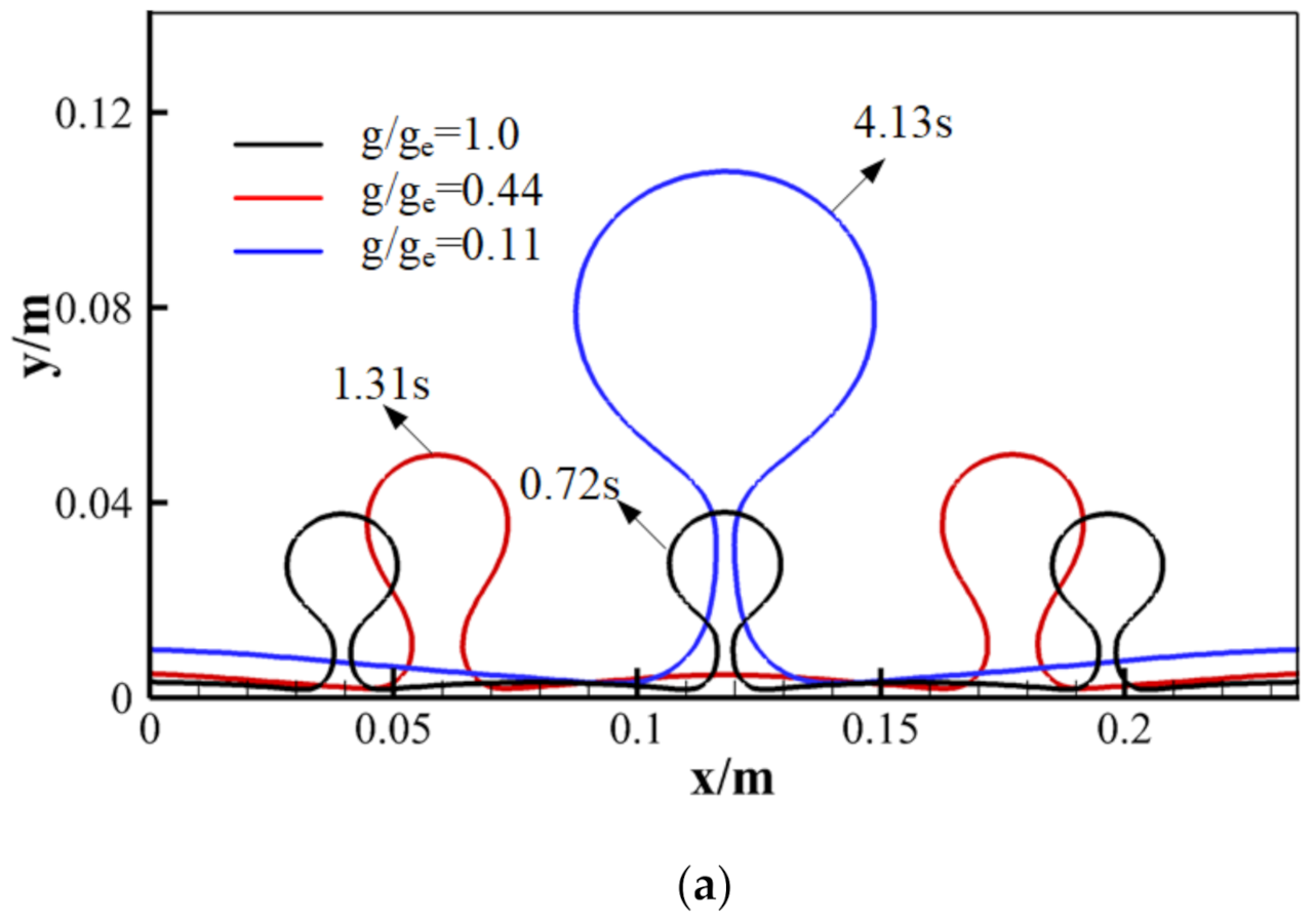 Energies 14 00634 g008a