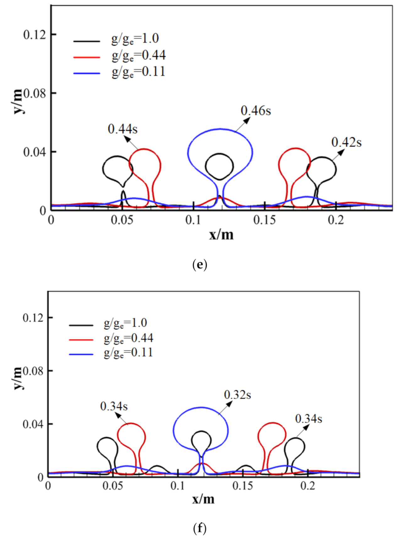 Energies 14 00634 g008c