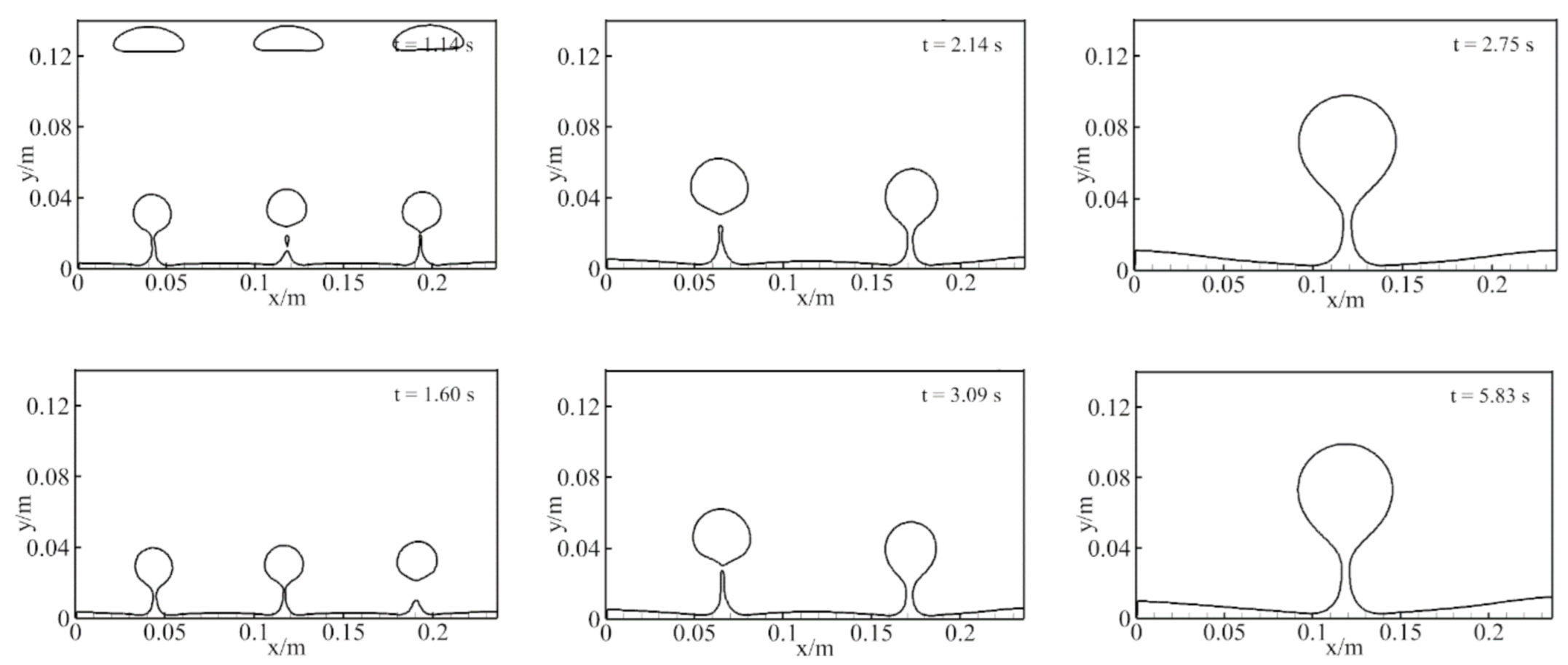 Energies 14 00634 g010a