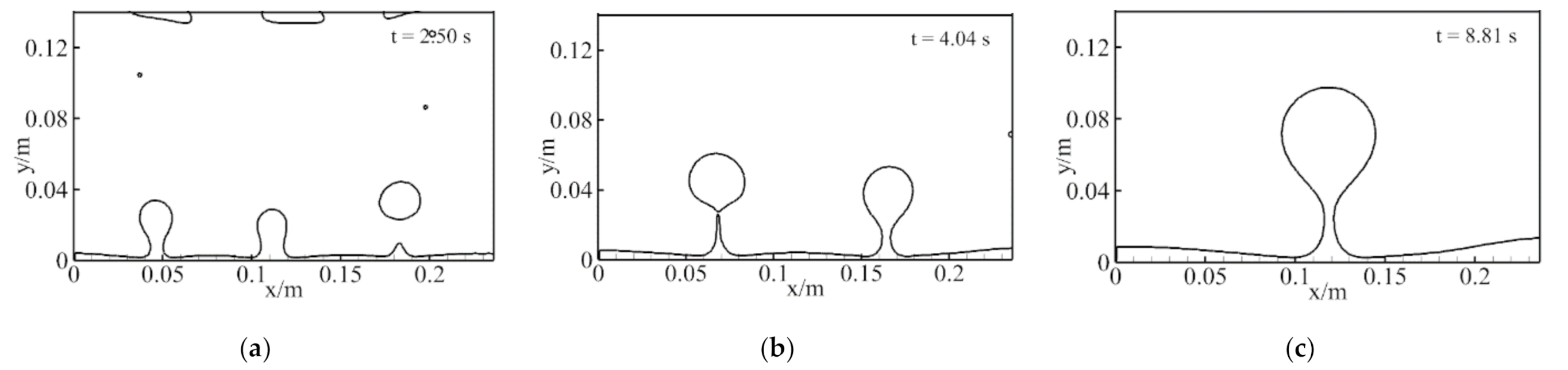 Energies 14 00634 g010b